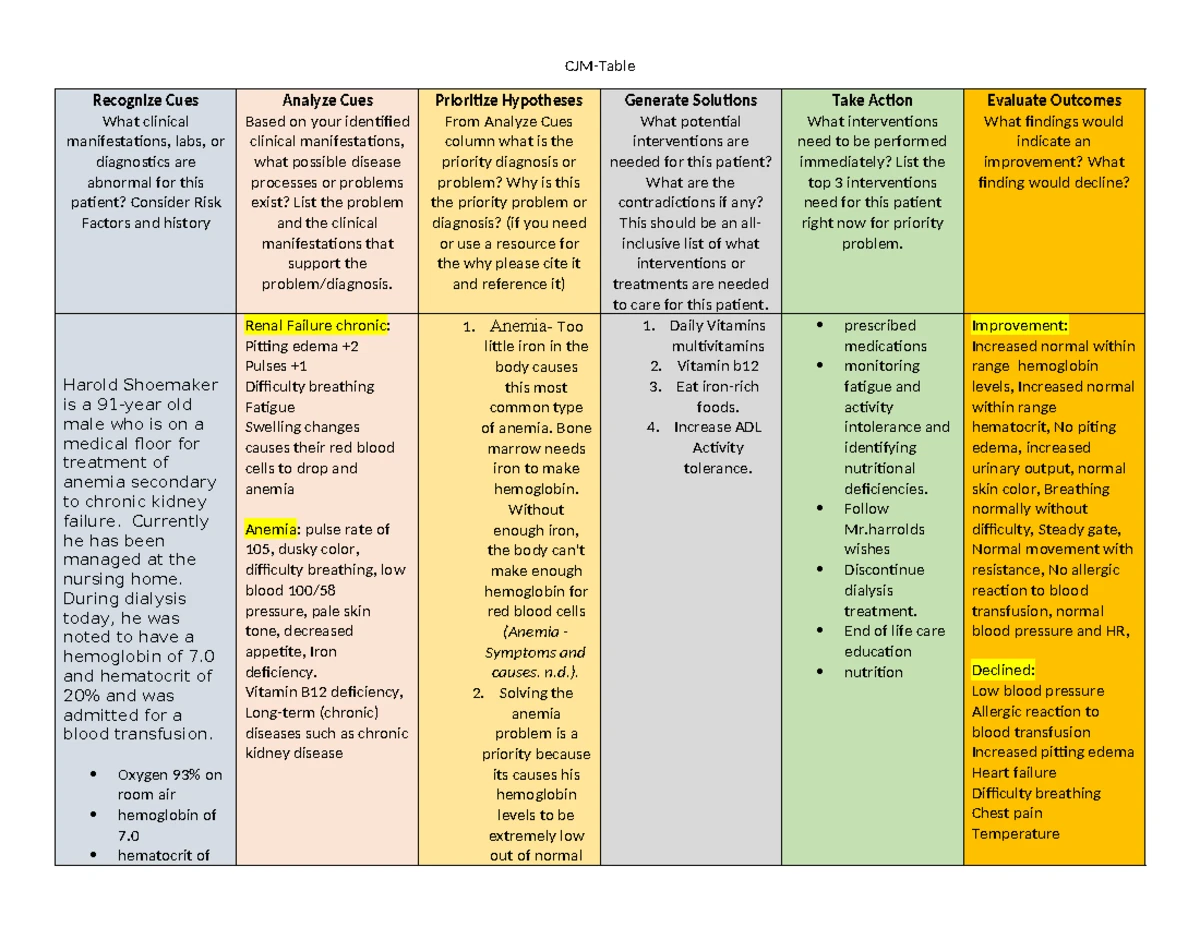Exercicis sobre Creixement i Decreixement de Funcions i Optimització ...