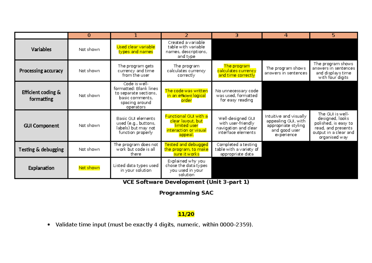 VCE Software Development (Unit 1) Programming SAC Feedback - Studocu