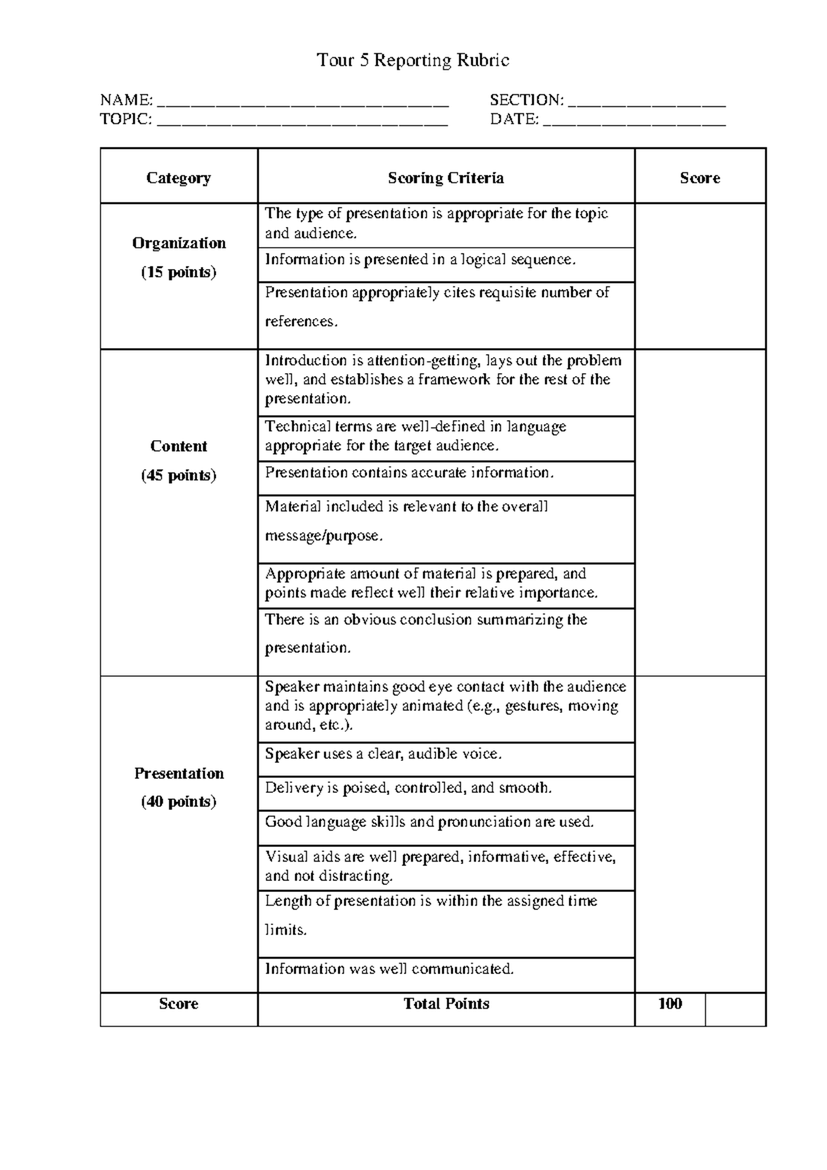 Tour 5 Reporting Rubrics 1 - Tour 5 Reporting Rubric NAME