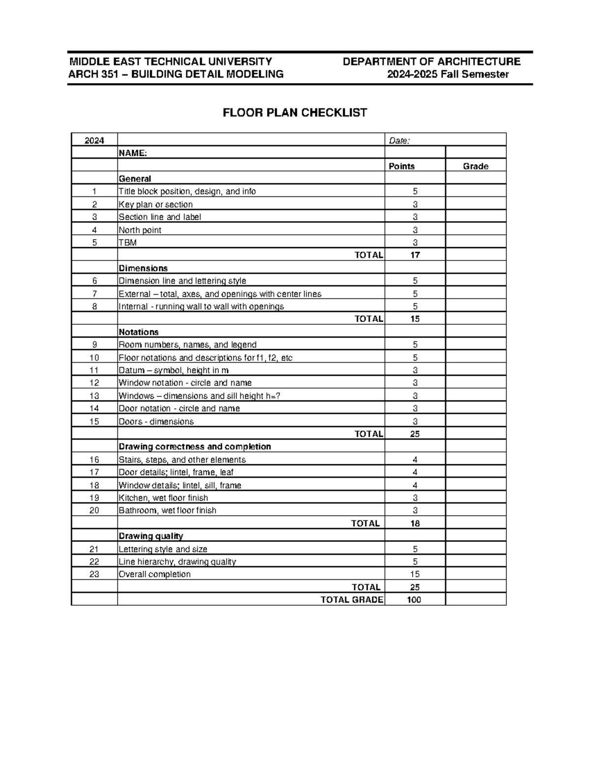 ARCH 351 Fall 2024 Building Detail Modeling Floor Plan Checklist - Studocu