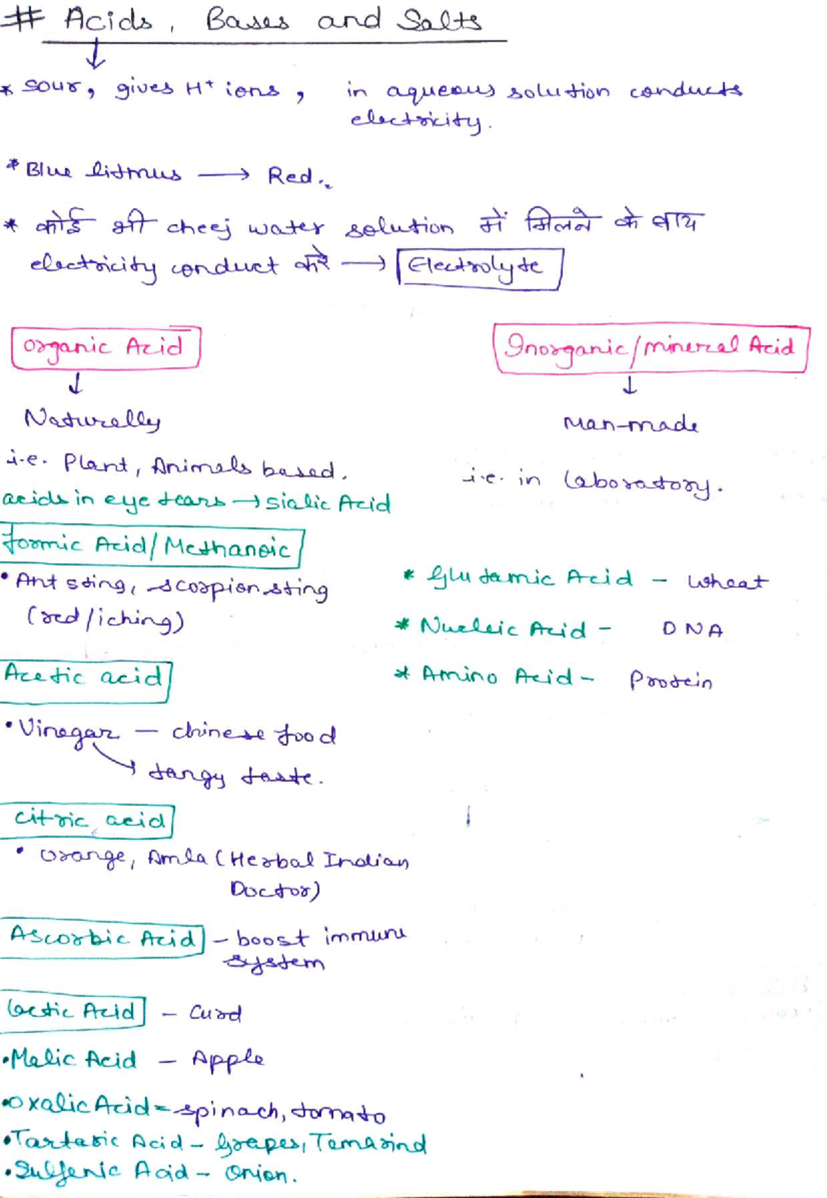 Chemistry Notes - Summary: Acids, Bases, and Salts (CHEM 101) - Studocu