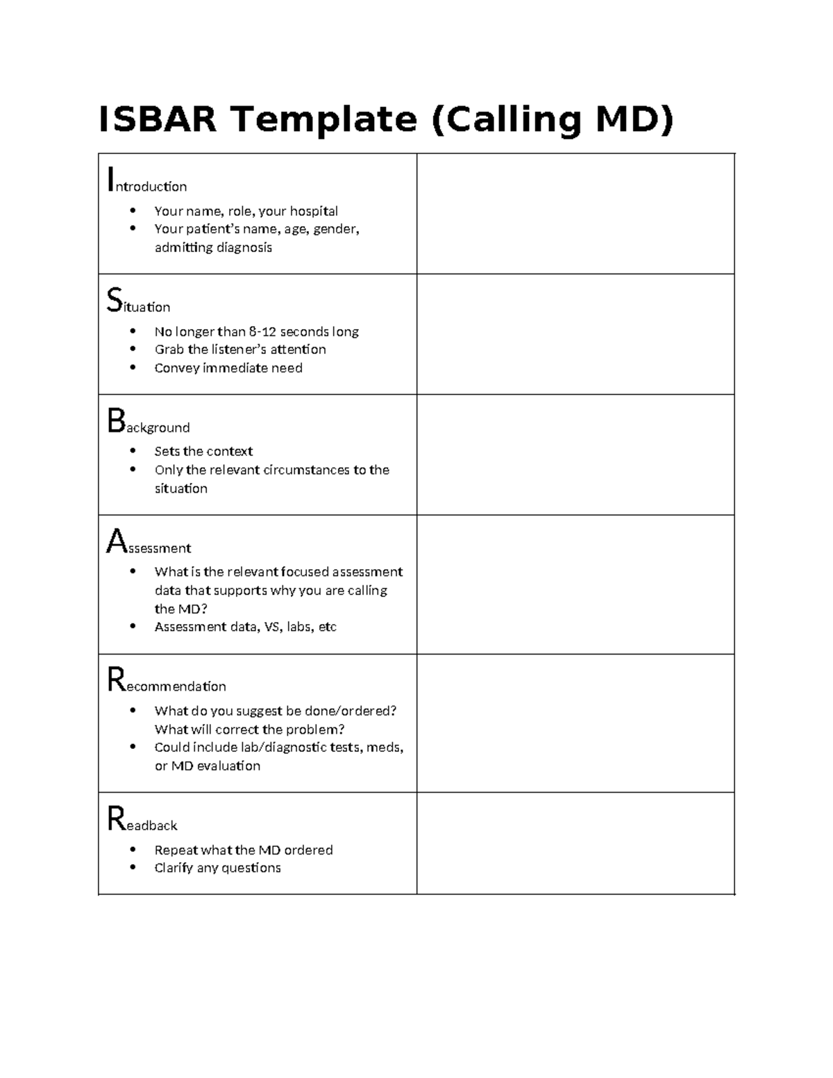 Isbarr Template - ISBAR Template (Calling MD) Introduction Your name ...