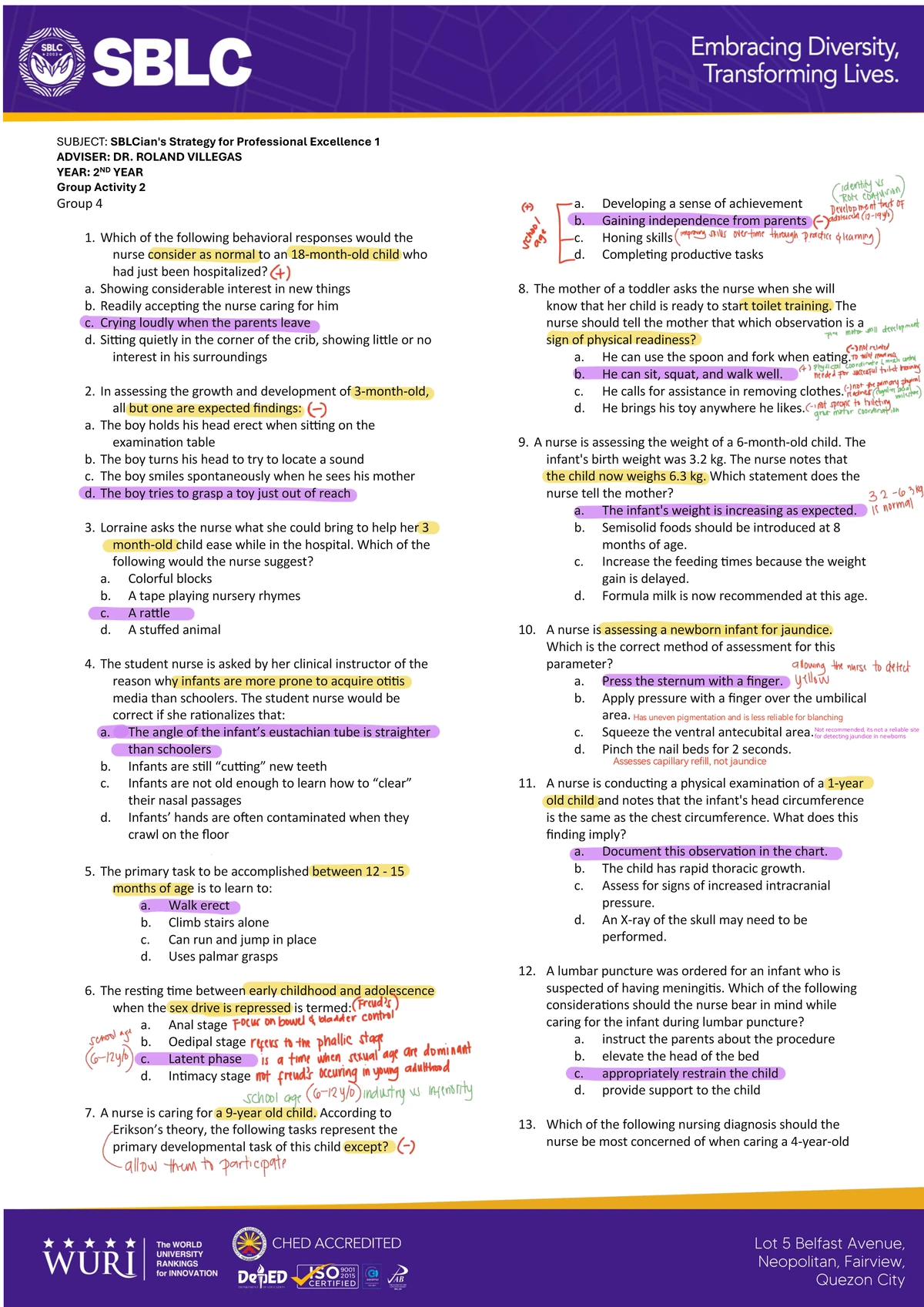 Comprehensive Guide to Maternal & Fetal Health: Pregnancy & Postpartum ...