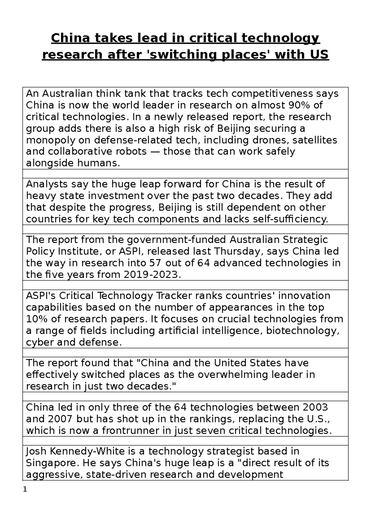 China Emerges as Global Leader in Critical Tech Research After US Shift ...