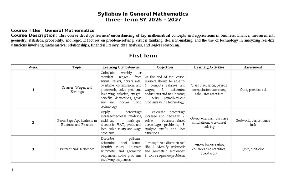 Syllabus for General Mathematics (SY 2026-2027) - Studocu