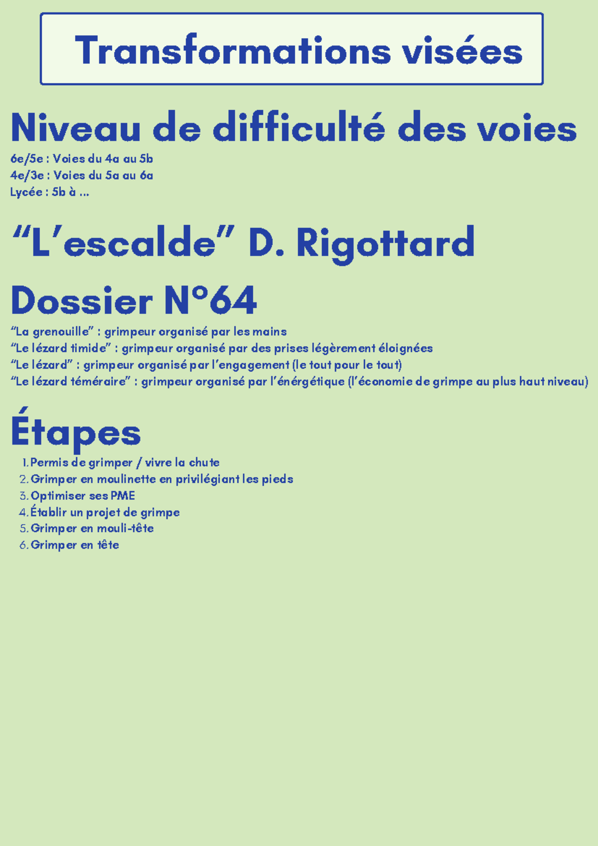 Transformations visées escalade - Transformations visées Niveau de ...