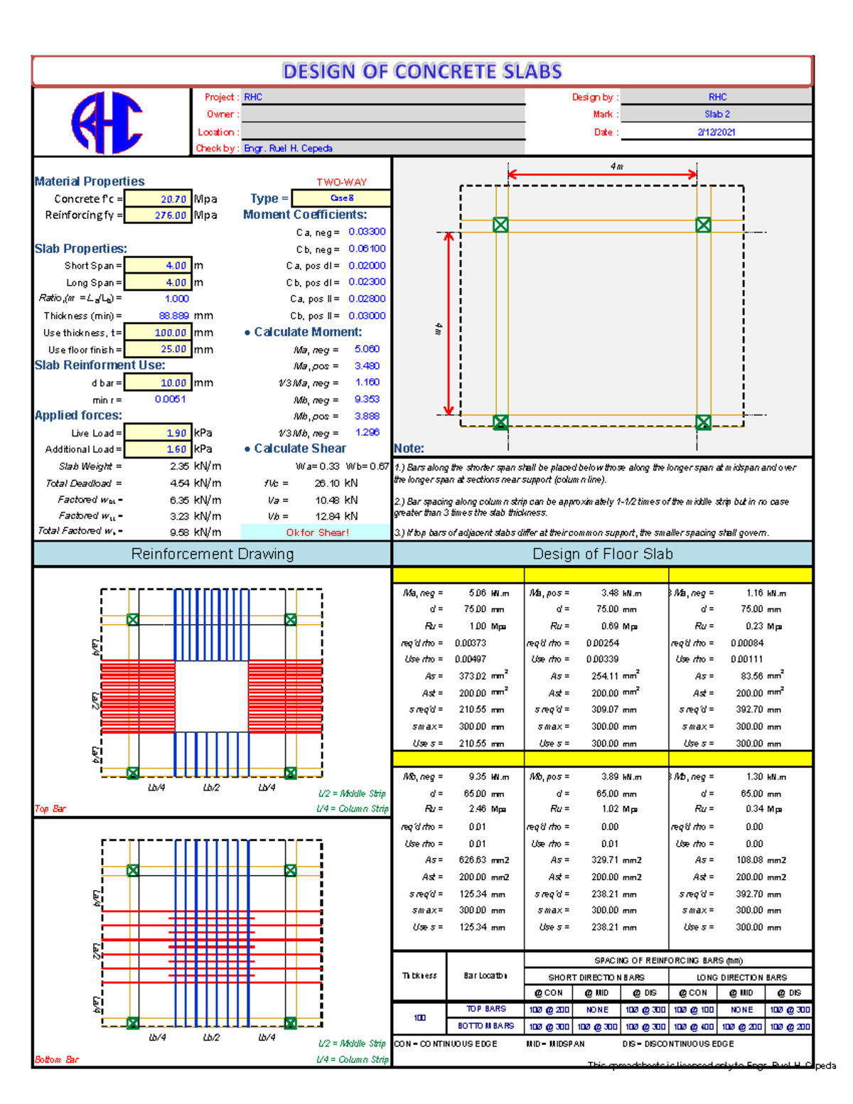 RHC 2-Way Slab Design Project: Engr. Ruel H. Cepeda's Analysis - Studocu