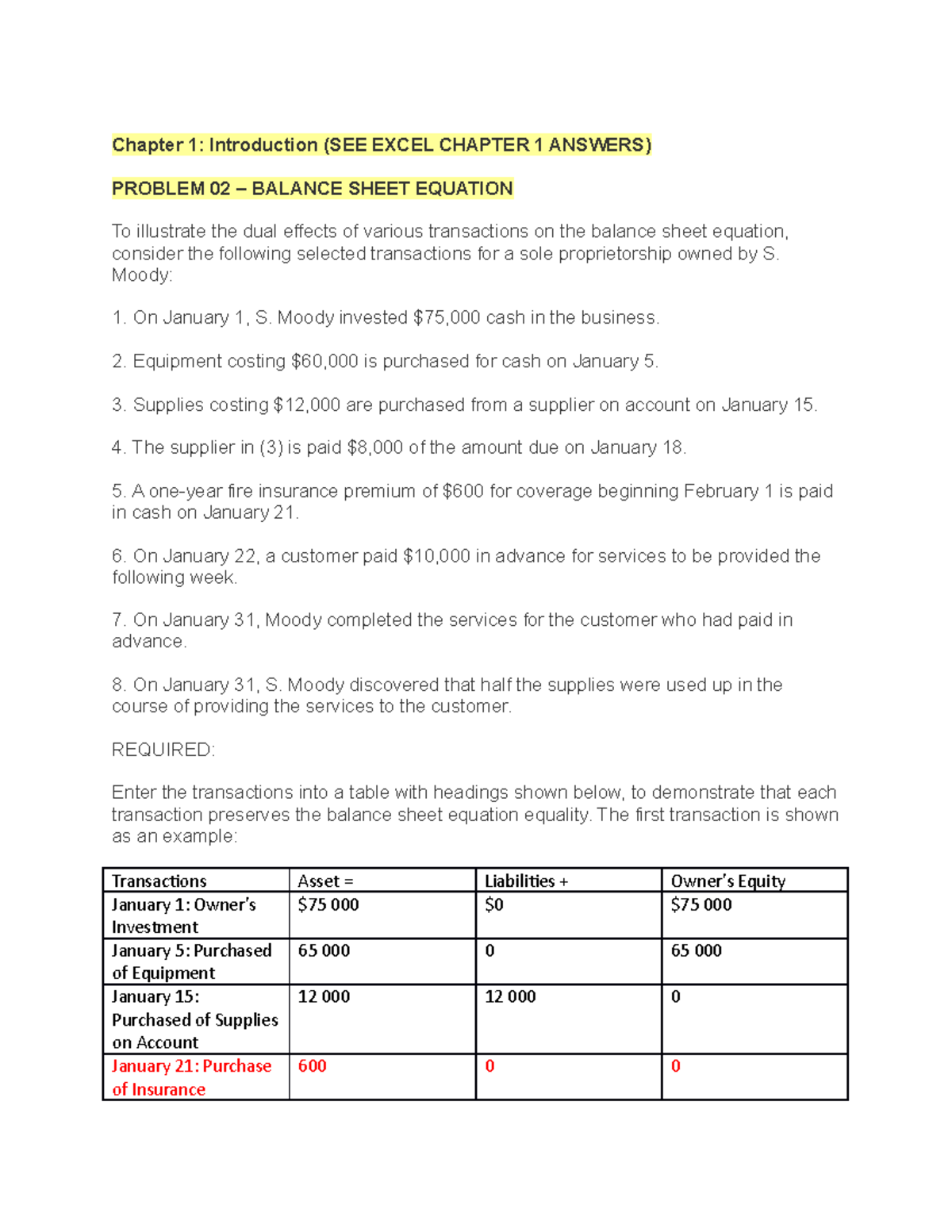Accounting Chapters 1-3 Summary and Key Problems - Studocu