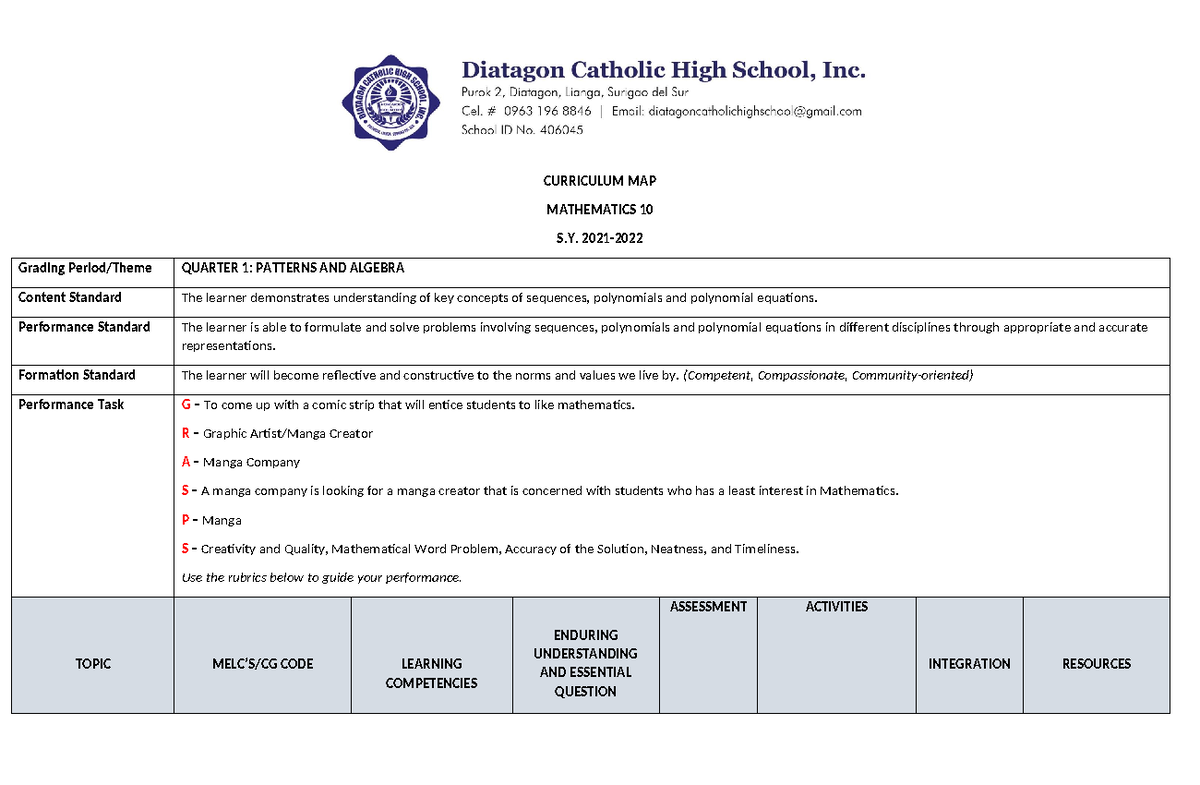 CM Mathematics 10 Q1: Curriculum Map for Patterns and Algebra - Studocu