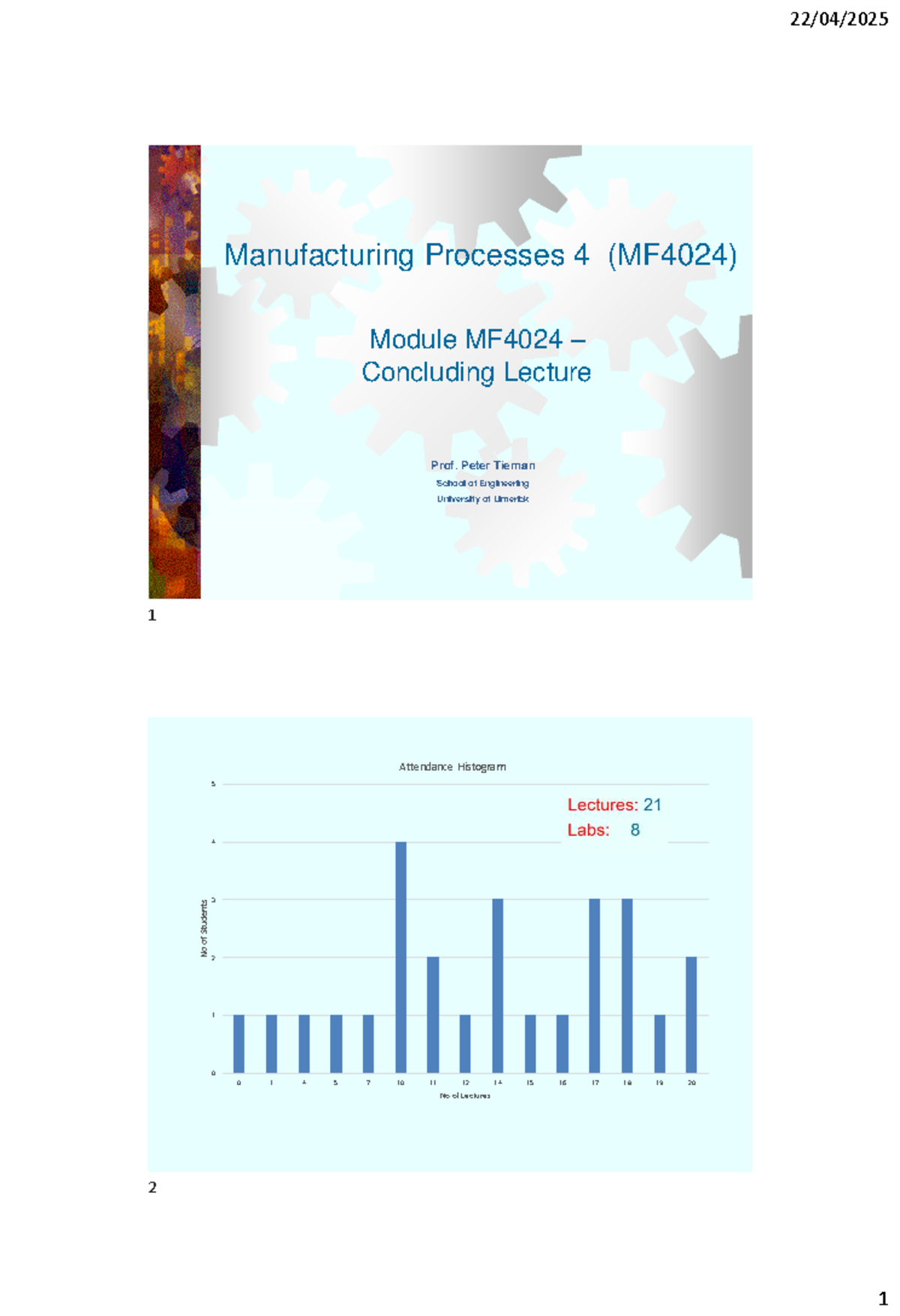 Concluding Lecture on Manufacturing Processes (MF4024) Overview - Studocu