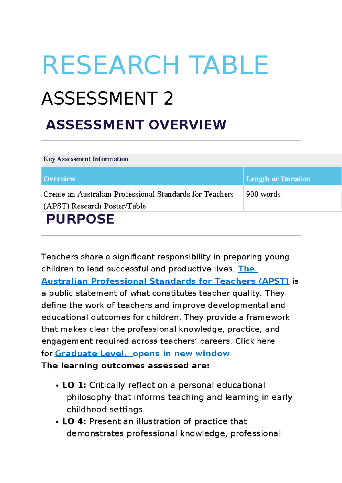 A1 ECE3004 - APST Research Poster/Table for Early Childhood Teaching ...