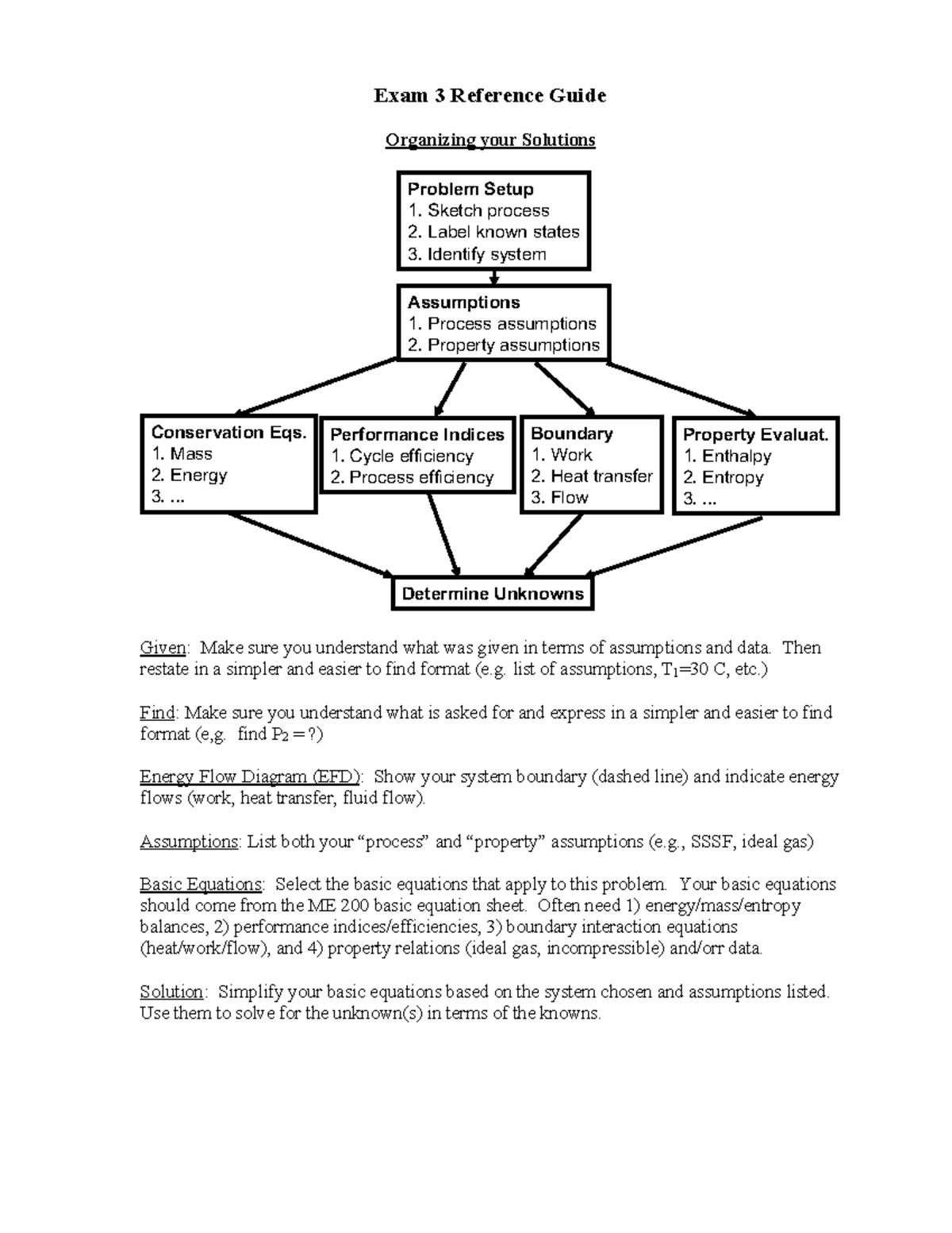 ME 200 Exam 3 Reference Guide: Key Assumptions and Equations Summary ...