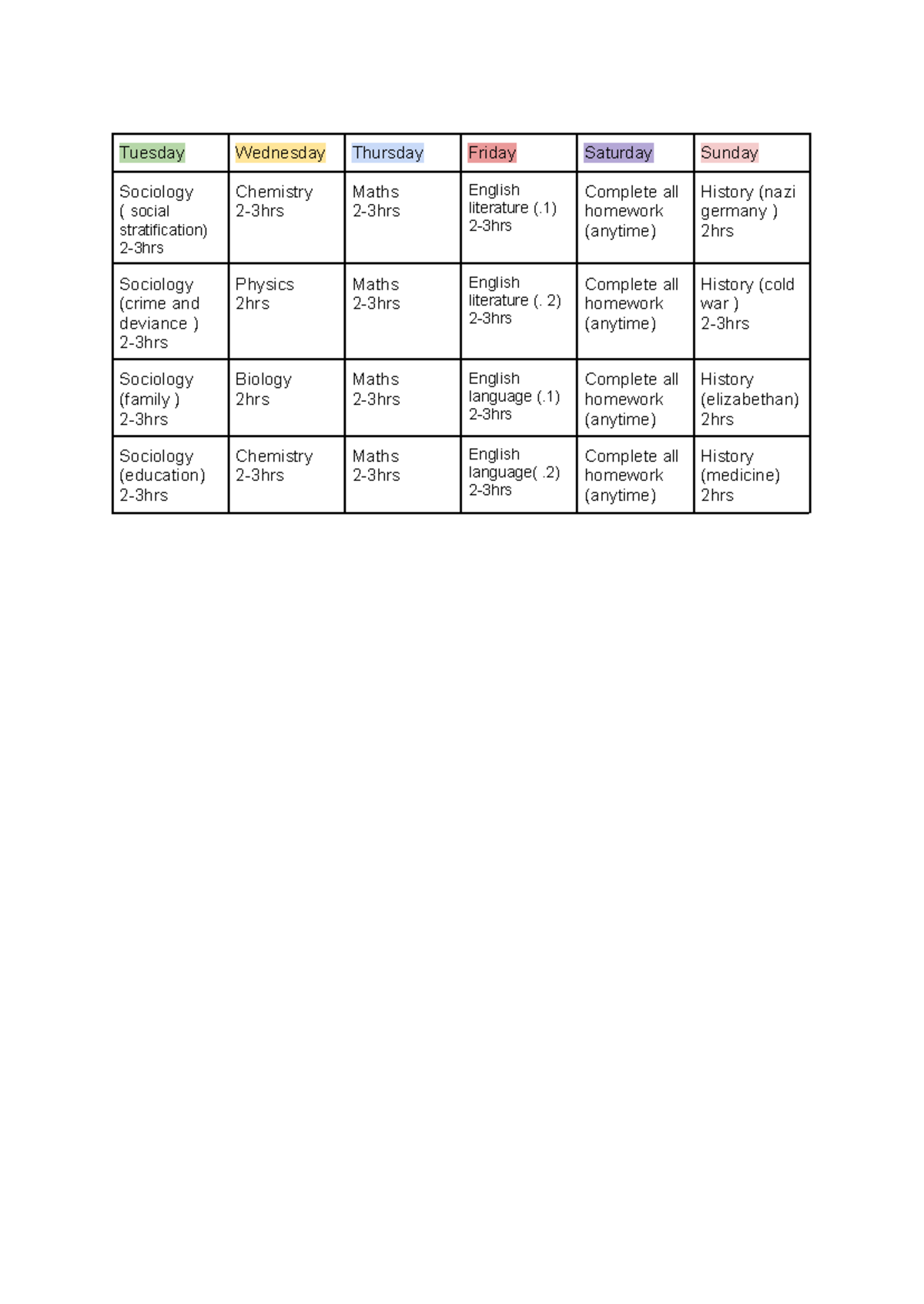 revision timetable - Tuesday Wednesday Thursday Friday Saturday Sunday ...