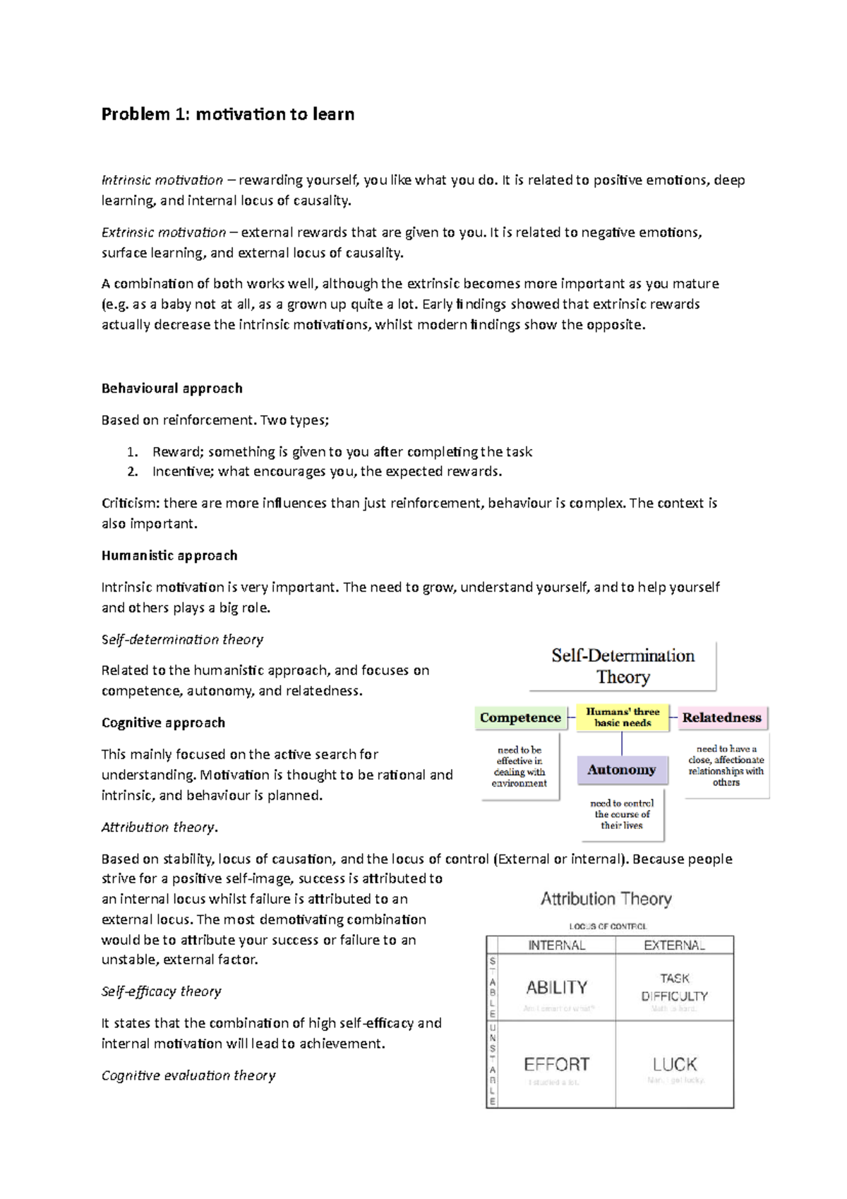 Summary of Educational Psychology: Key Theories & Learning Processes ...