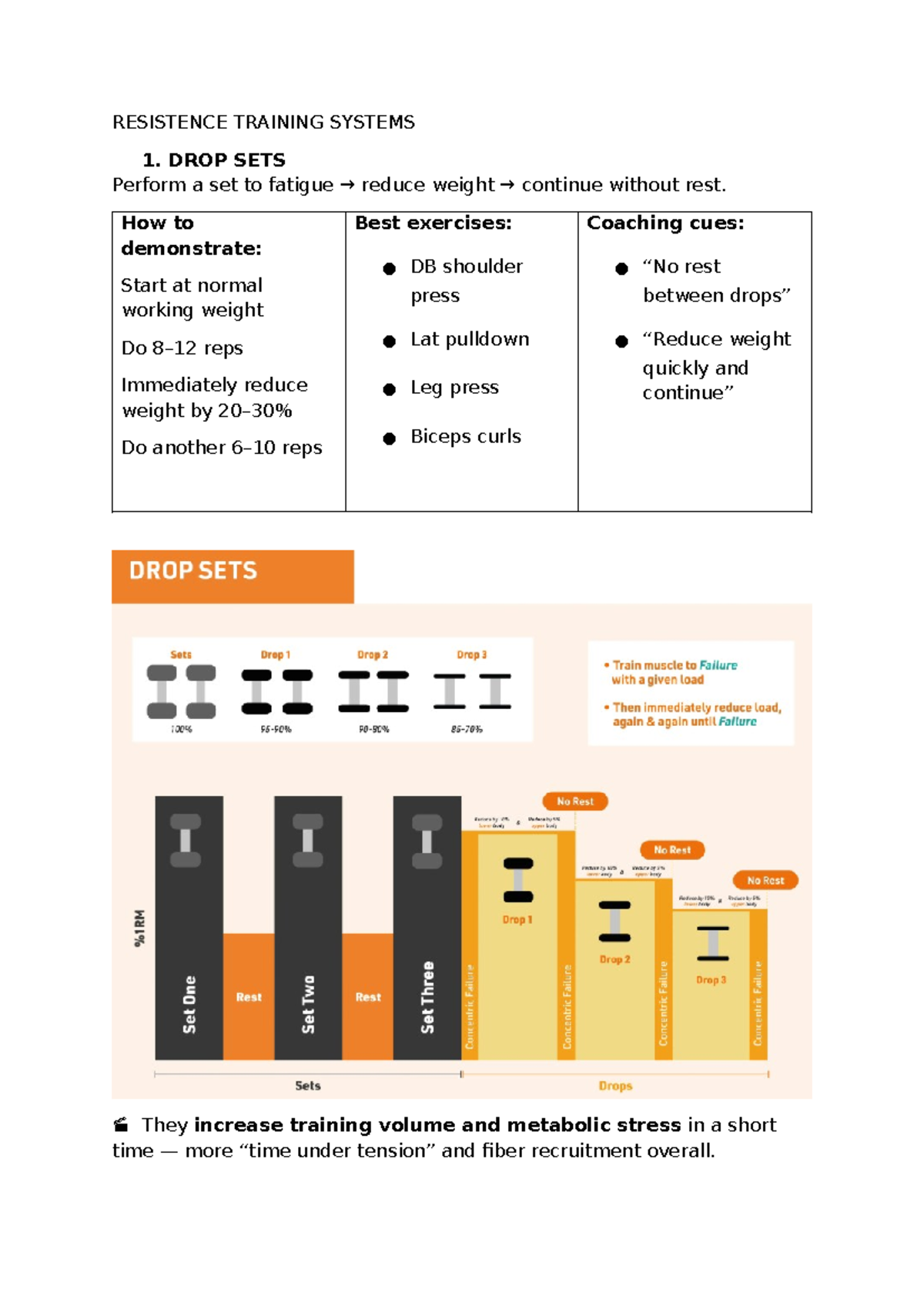 Resistance Training Systems: Techniques & Coaching Cues for Hypertrophy ...