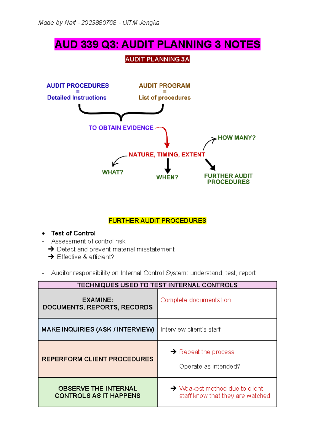 AUD 339 Final Exam Q3: Comprehensive Audit Planning 3 Notes - Studocu