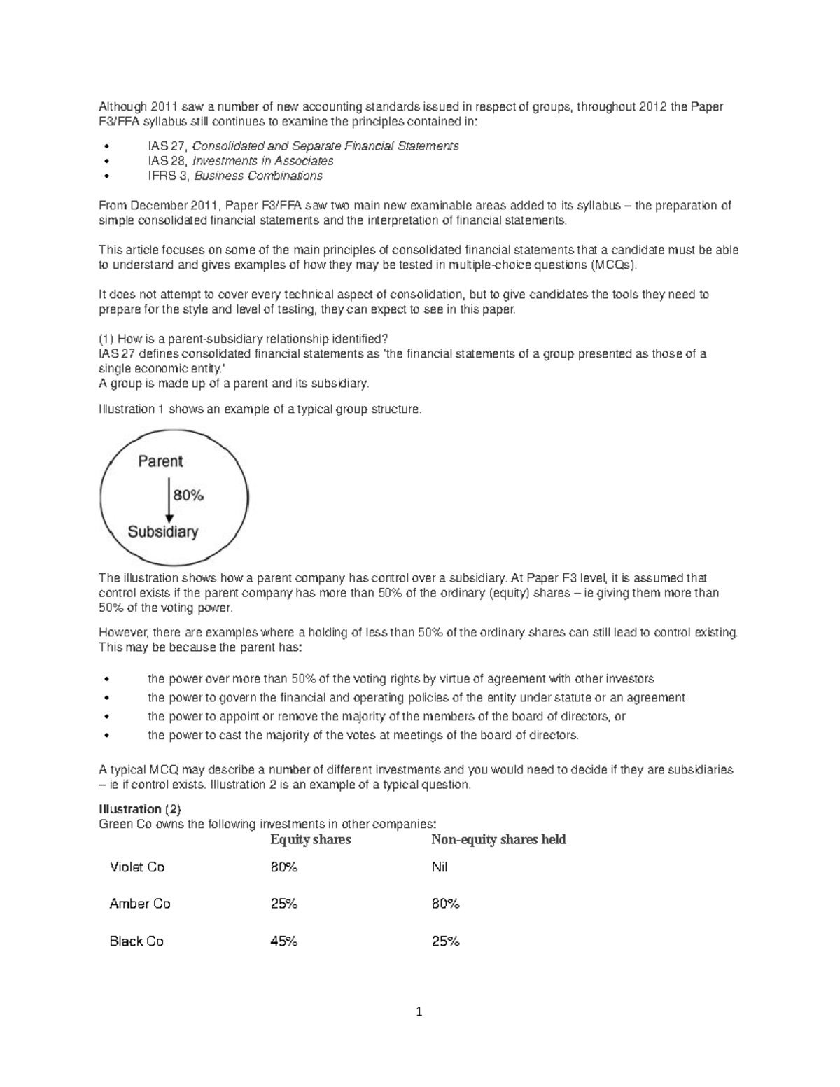 ACCA F3 Consolidated Financial Statements: Key Principles & MCQs - Studocu