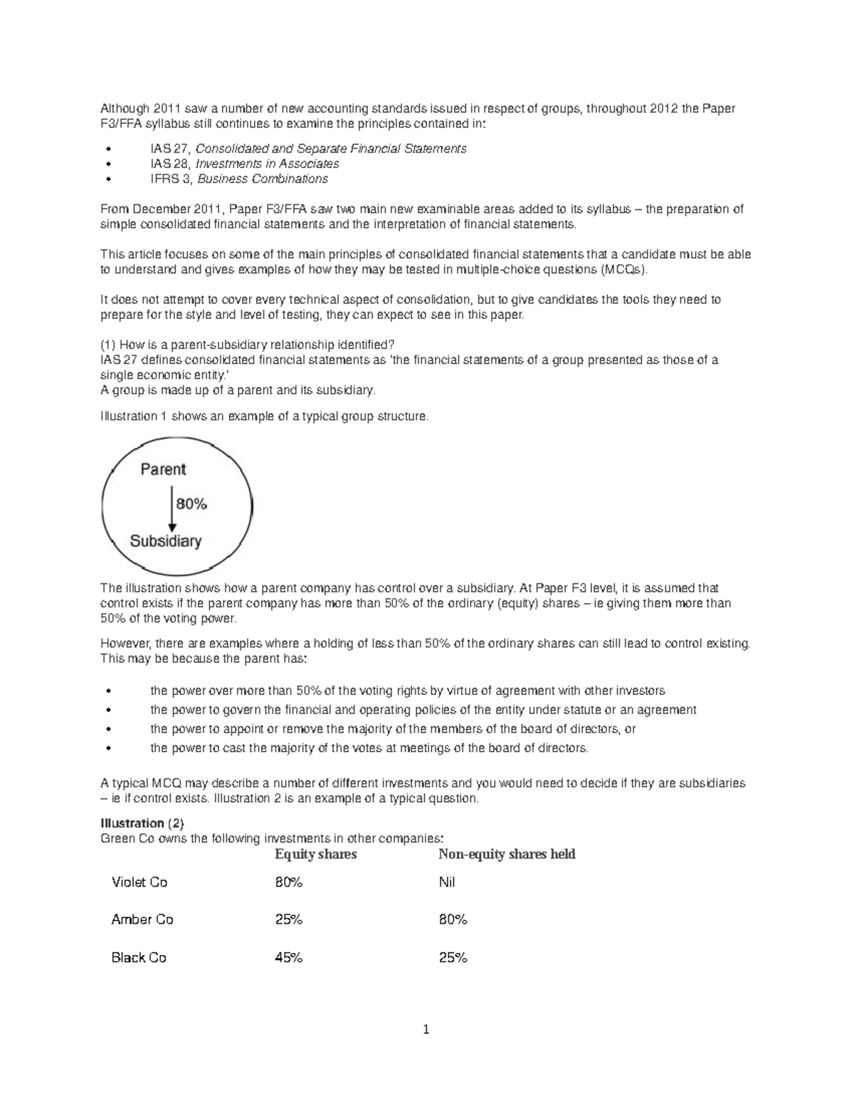 2023 - Consolidated Statement of Financial Position Exercise 2 - Studocu
