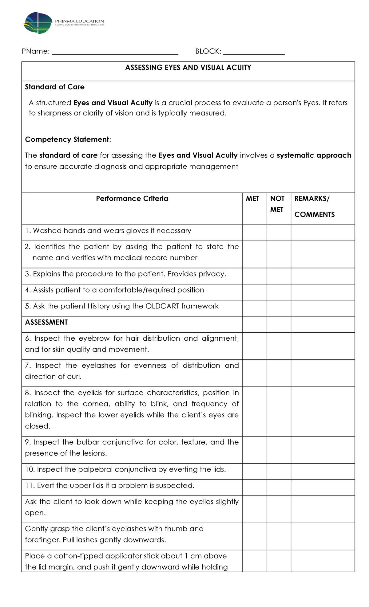 BLOCK: ASSESSING EYES AND VISUAL ACUITY - Standard of Care Guide - Studocu