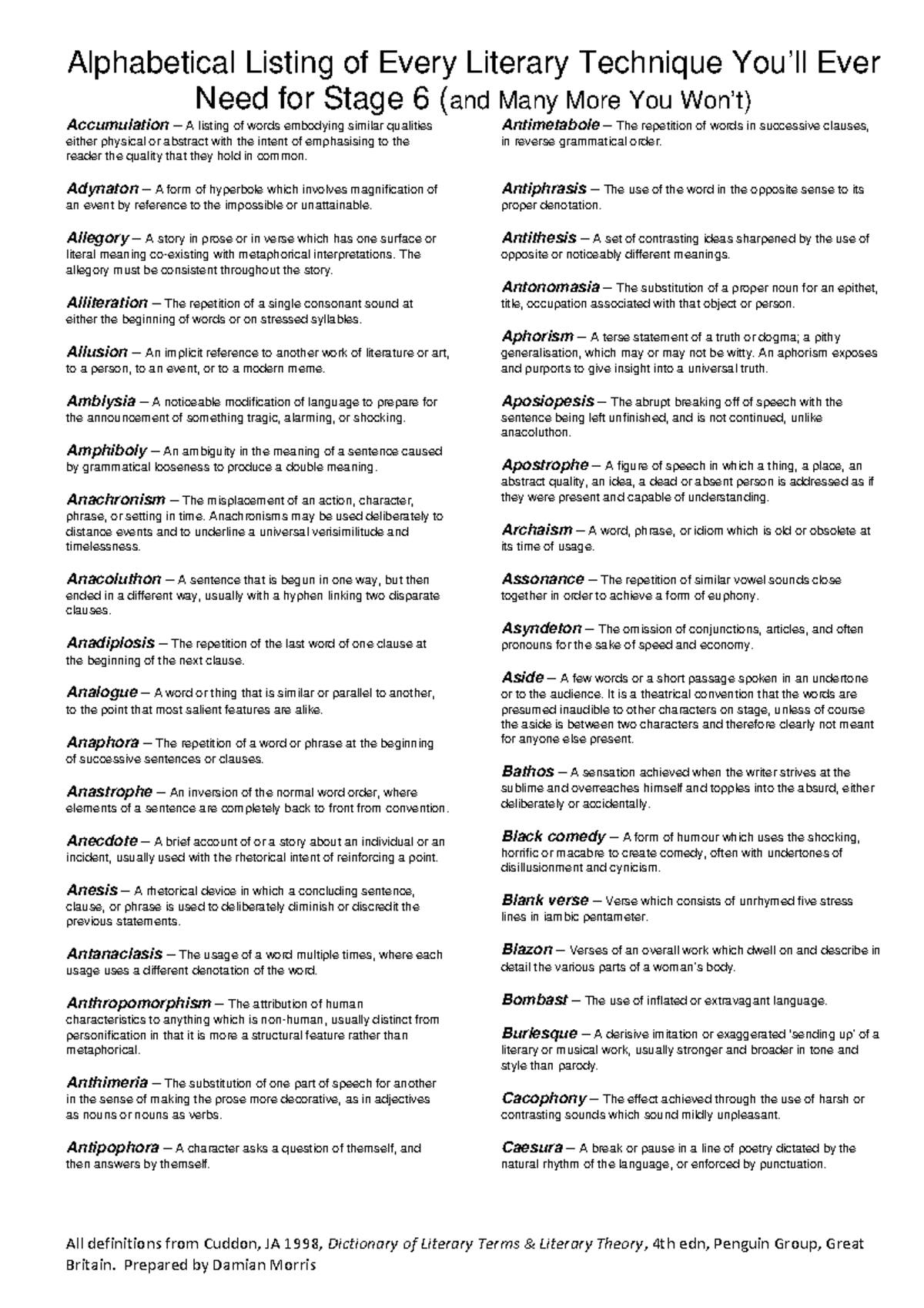 A comprehensive list of English literary techniques - ENGL105 - ACU -  Studocu