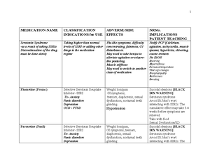 IV Common Fluids - Common Intravenous (IV) Fluids Tonicity of Fluid ...