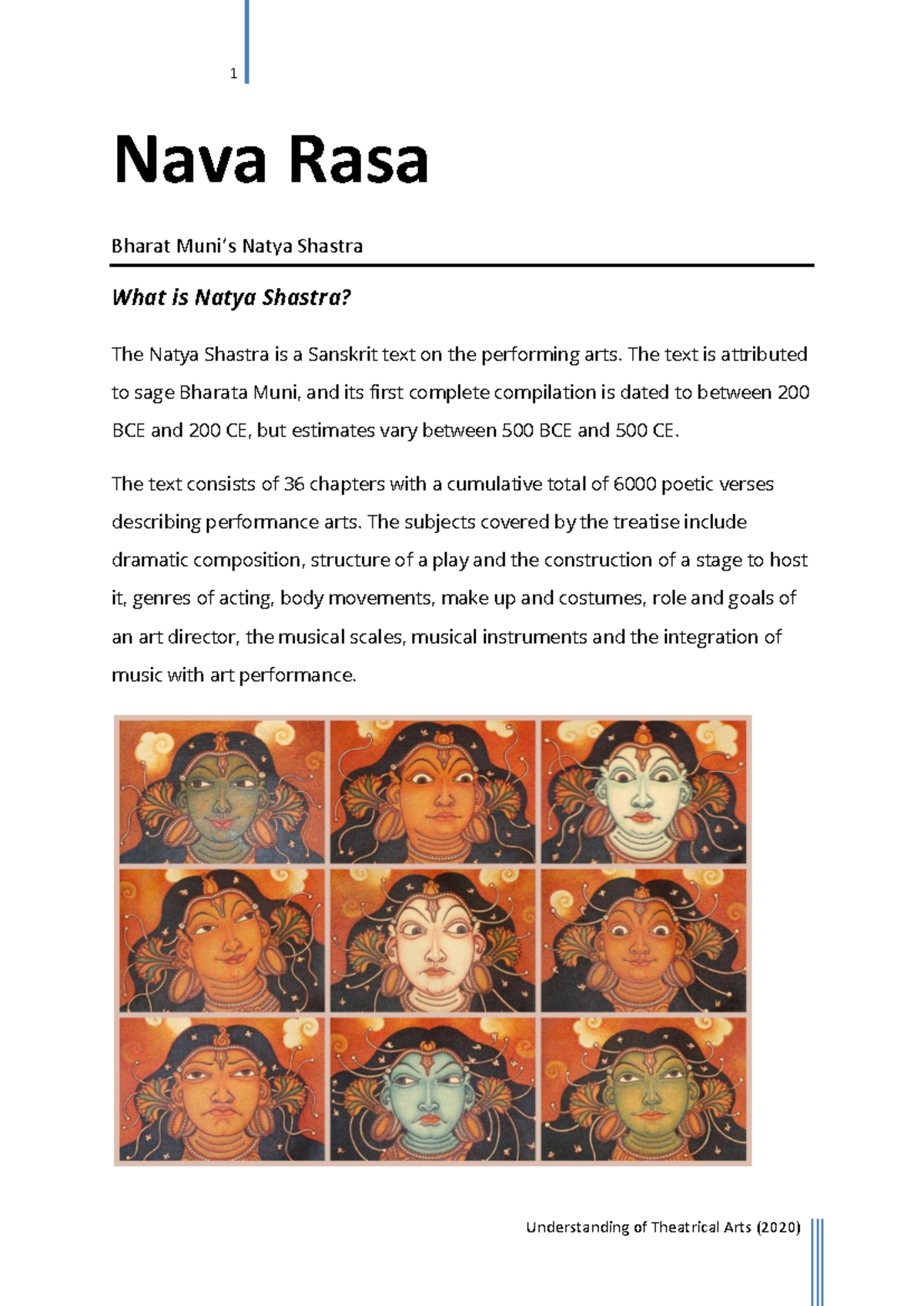 Basic Understanding of Rasa Theory - Nava Rasa Bharat Muni’s Natya ...