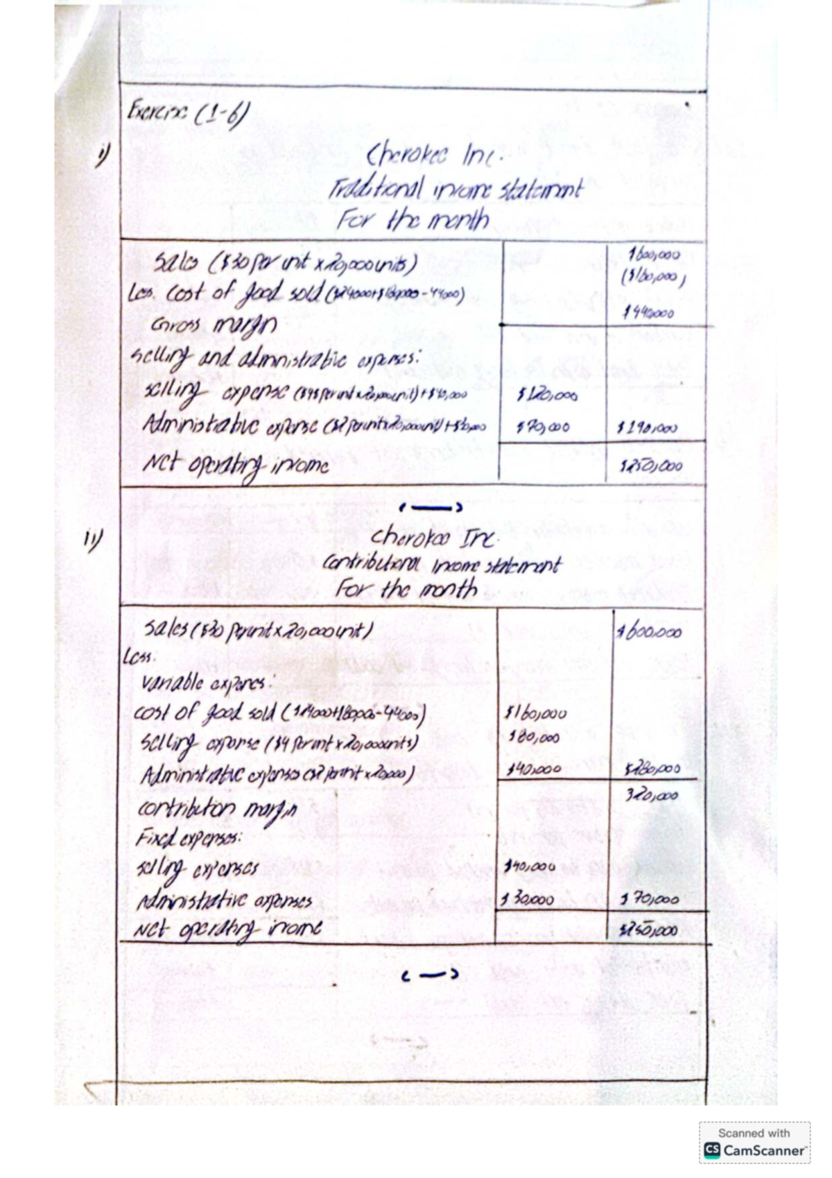 Accounting ASS2 - Traditional & Contribution Income Statements Analysis ...