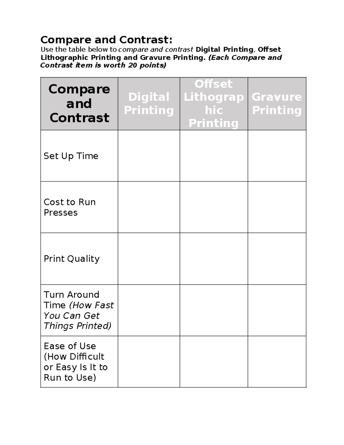 Compare and Contrast Printing Processes - Compare and Contrast: Use the ...