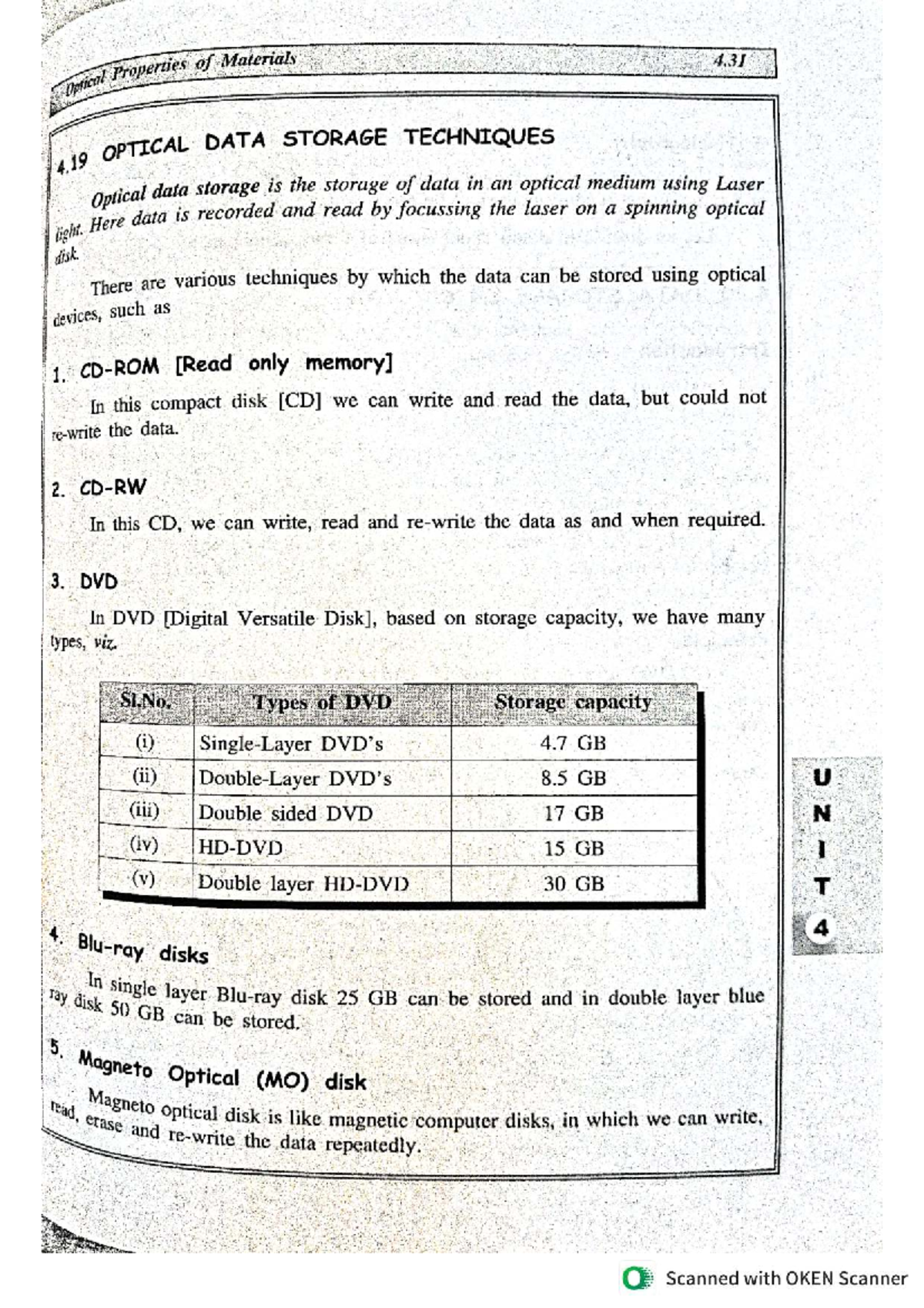 Physics for Information Science: Optical Data Storage Techniques (4.31 ...