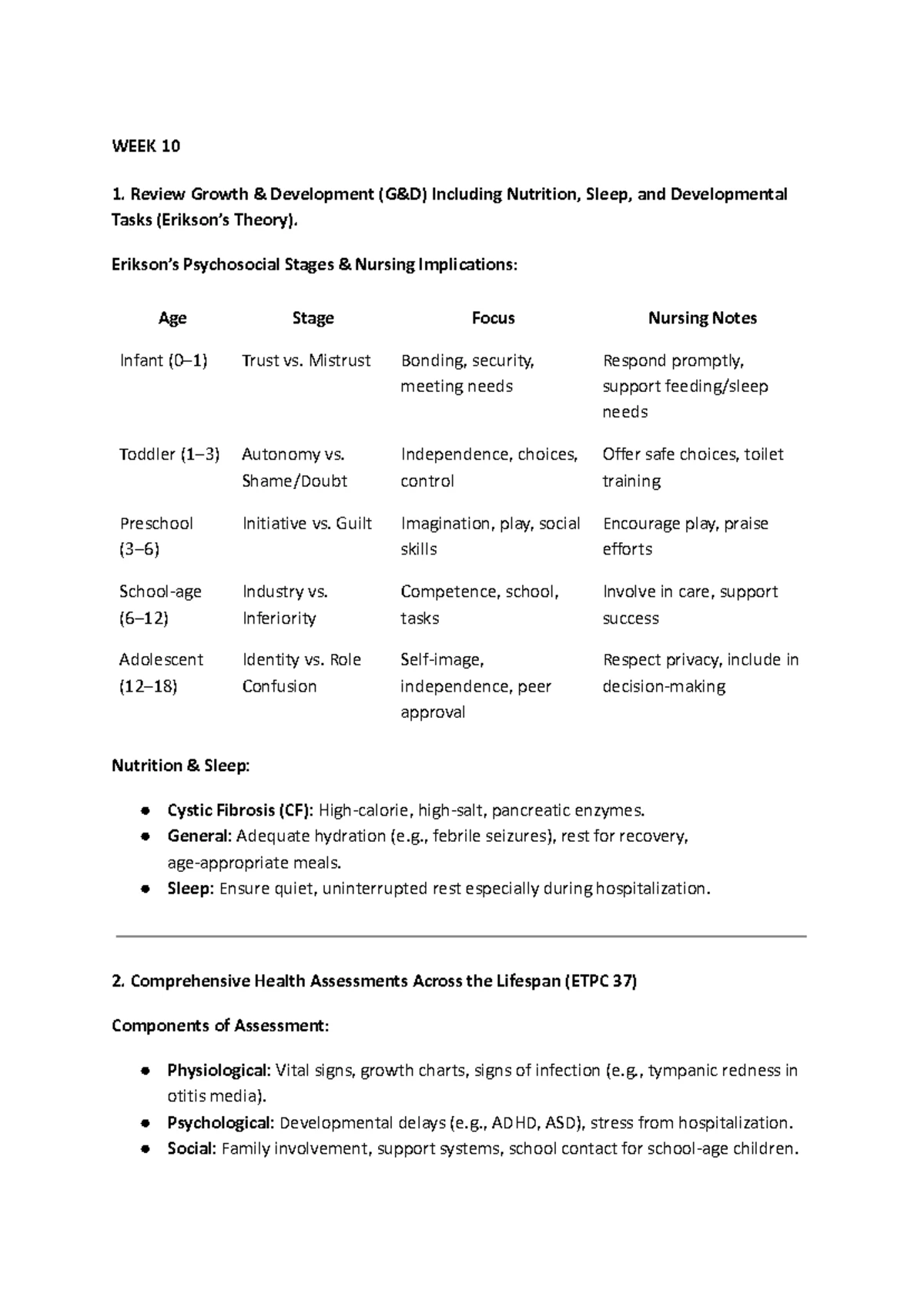Comprehensive Perinatal Nursing Care: Family Planning & Current Trends ...