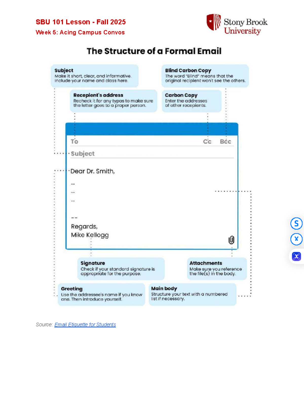 101 Lesson Fall 5: Email Format Guidelines for Professional ...