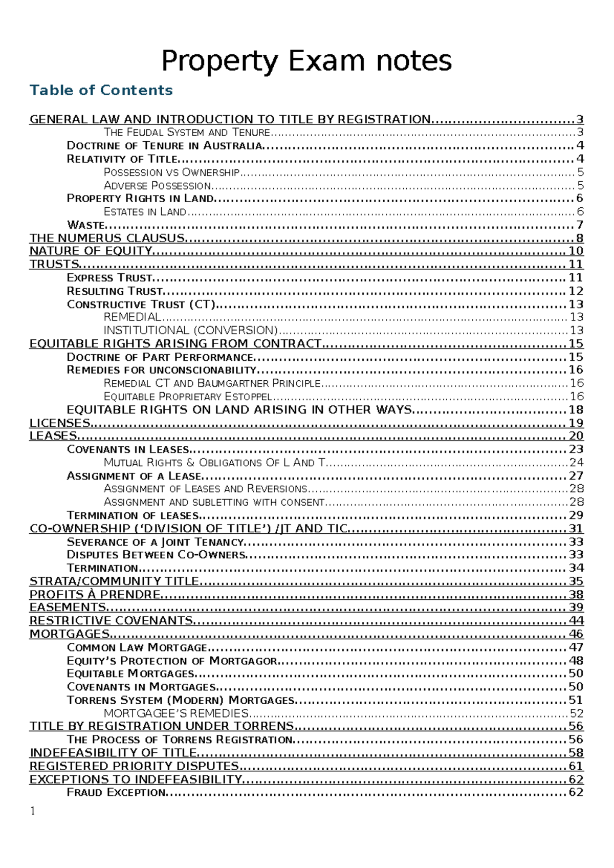 Property Law Exam Notes (Course Code: LAW123) - Studocu