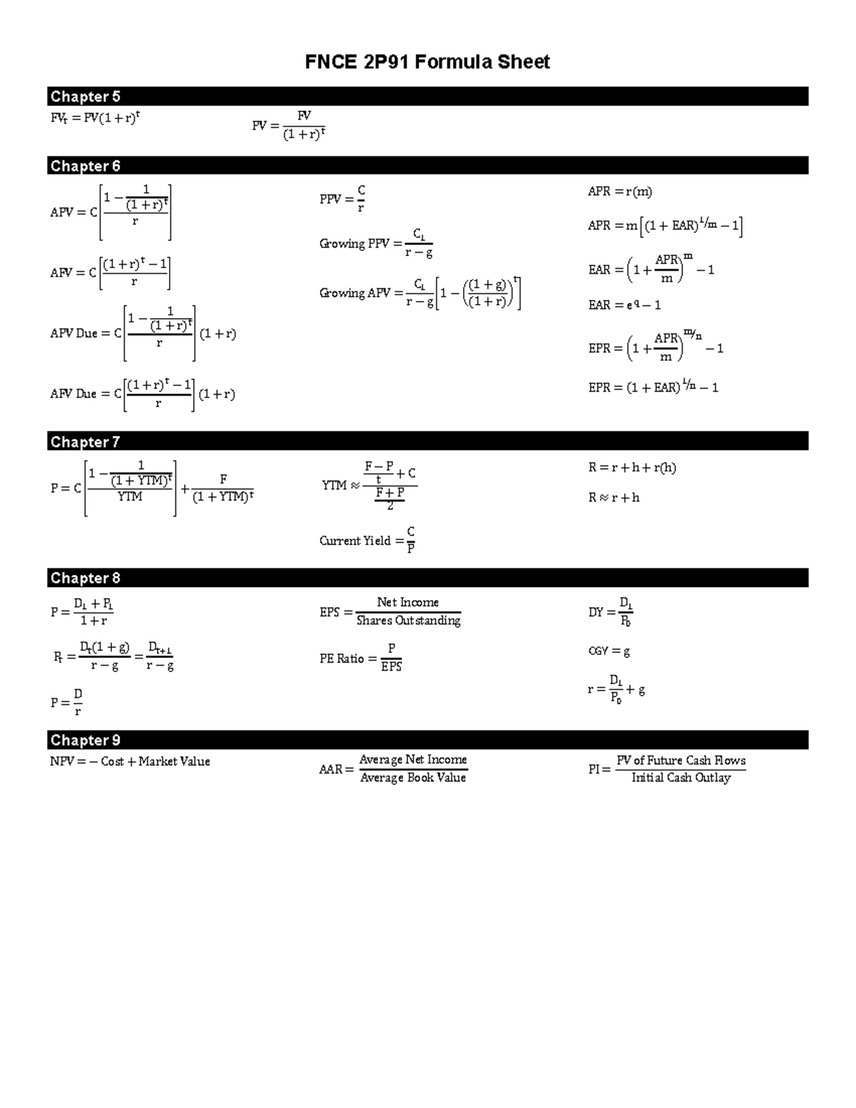 Formula Sheet - 2P91 - Midterm - FNCE 2P91 Formula Sheet Chapter 5 FV t ...