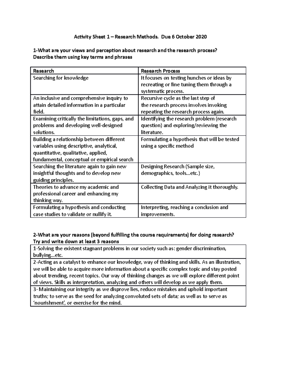Activity Sheet 1-1: Research Methods Analysis - RMB ASS 1 (Julia ...
