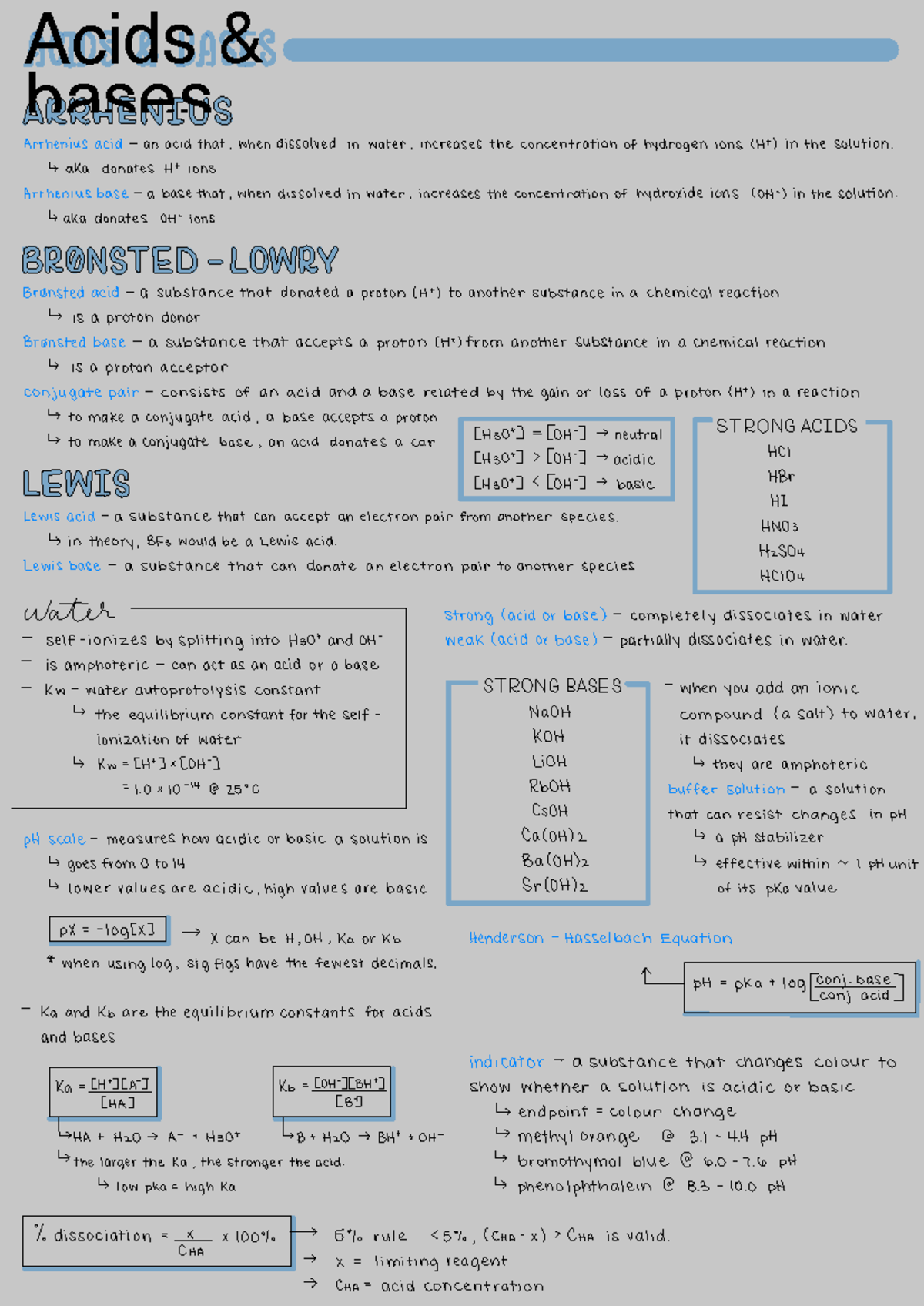 Acids and Bases Overview: Key Concepts and Definitions - Studocu