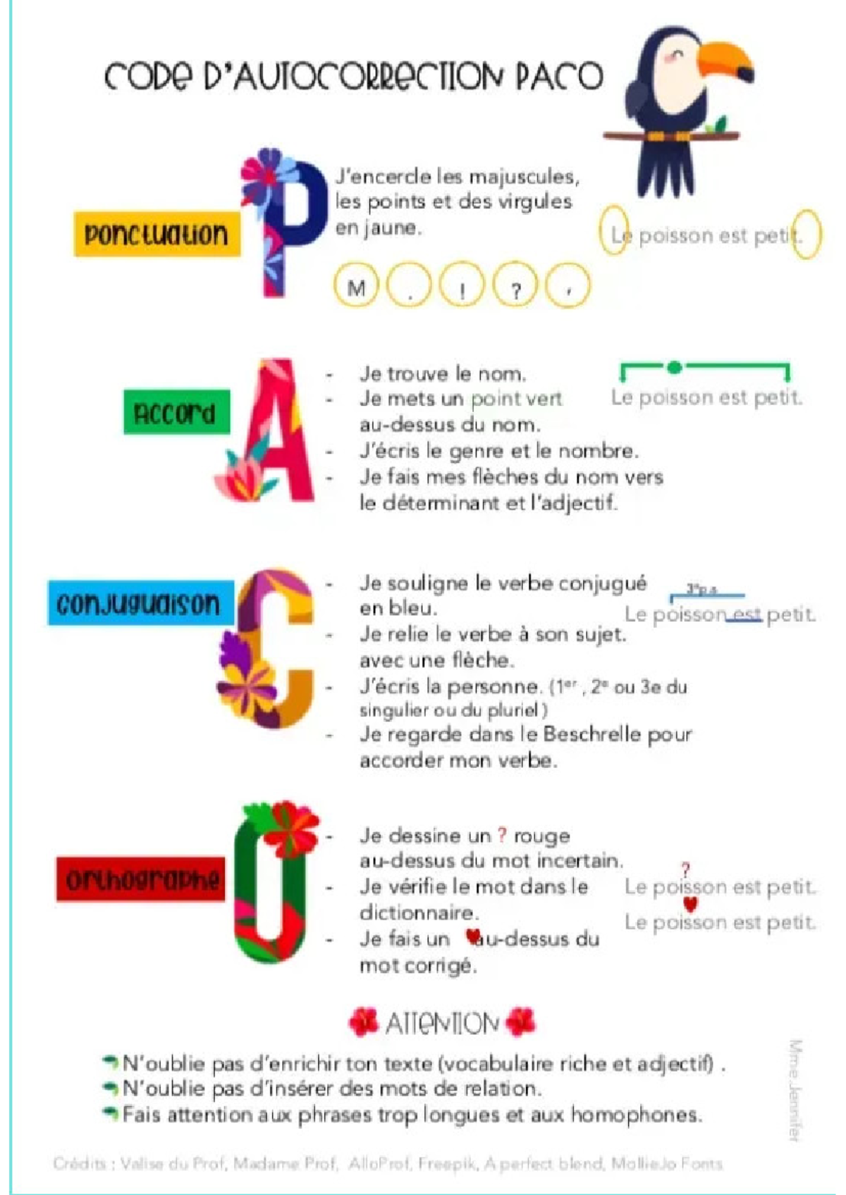 Methode PACo: Approche et Techniques de la Méthode PACO - Studocu
