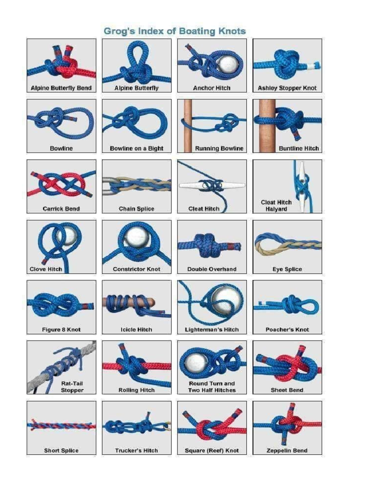 Knots Index for ROTC: Essential Boating Techniques - Studocu