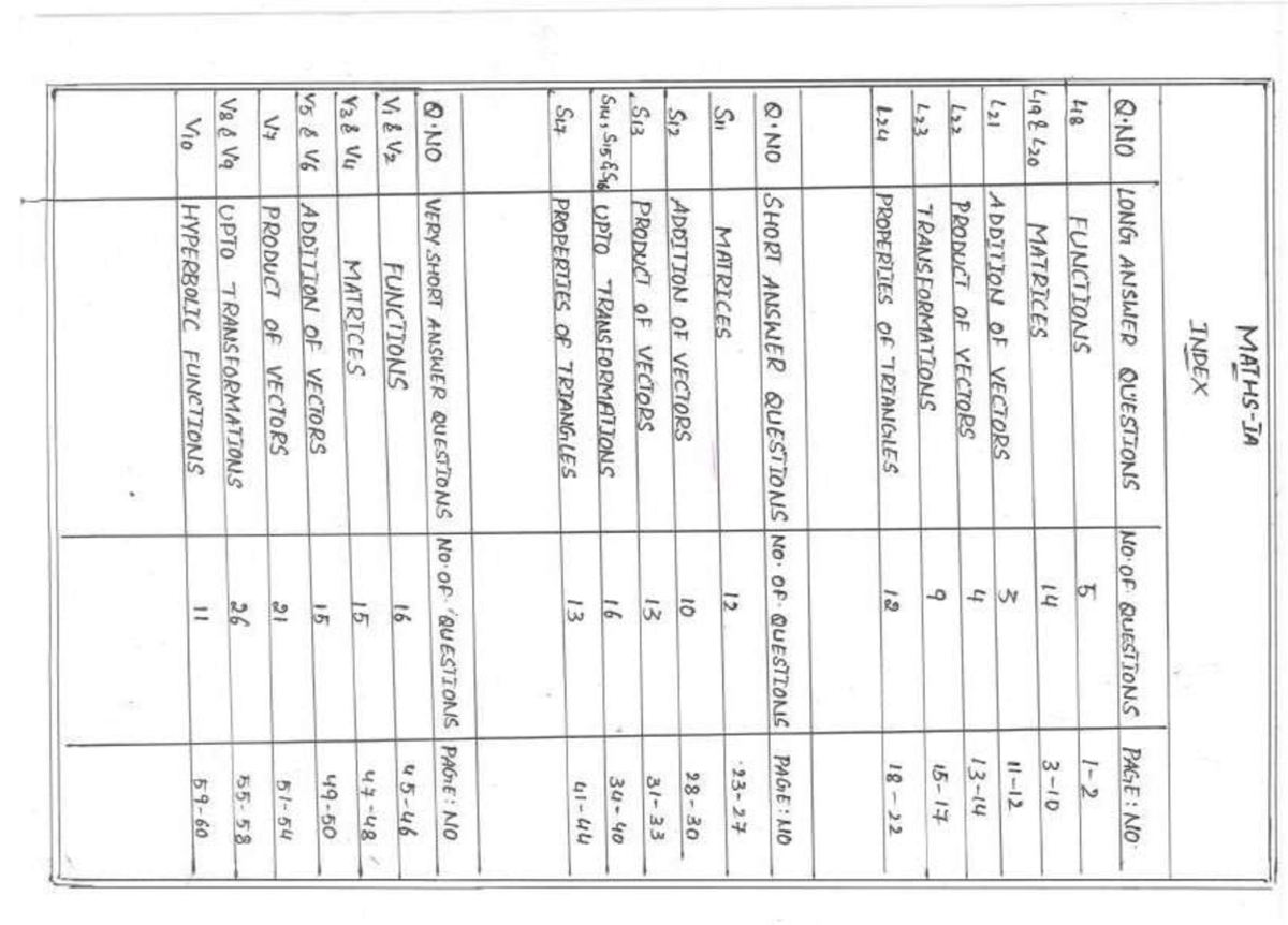 Inter 1st Year Maths 1A Long Answer Questions & Solutions - Studocu