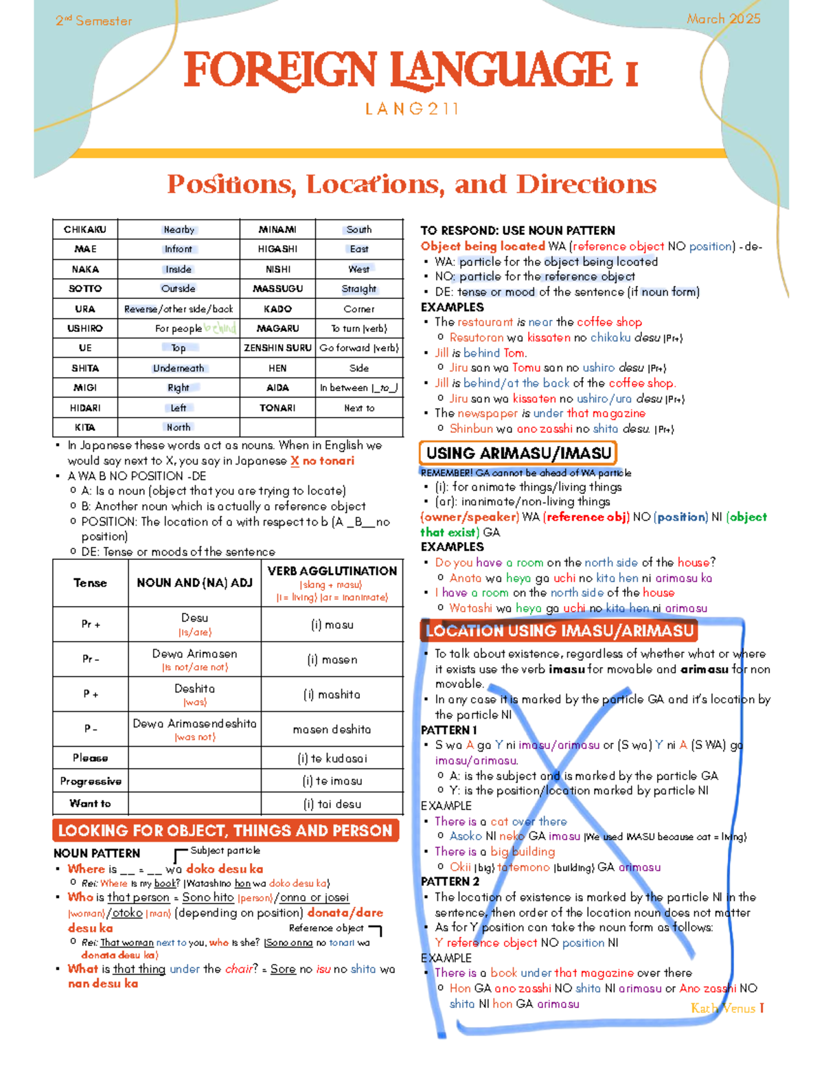 Positions, Locations, and Directions in LANG211 - 2.06 Notes - Studocu