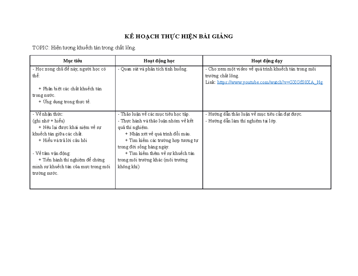 Li Luan Day Hoc Khthbg - nothing - KẾ HOẠCH THỰC HIỆN BÀI GIẢNG TOPIC ...