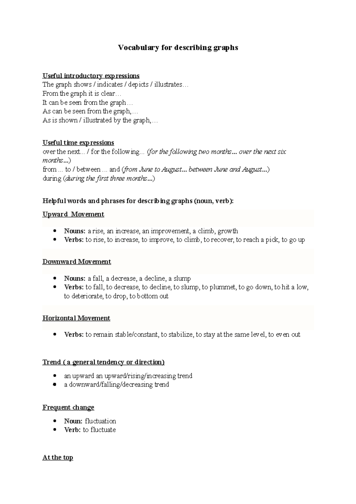 Lecture Notes: Vocabulary for Describing Graphs and Trends - Studeersnel