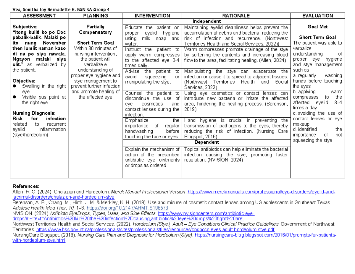 NCP Vea 4A: Nursing Care Plan for Stye Management and Education - Studocu