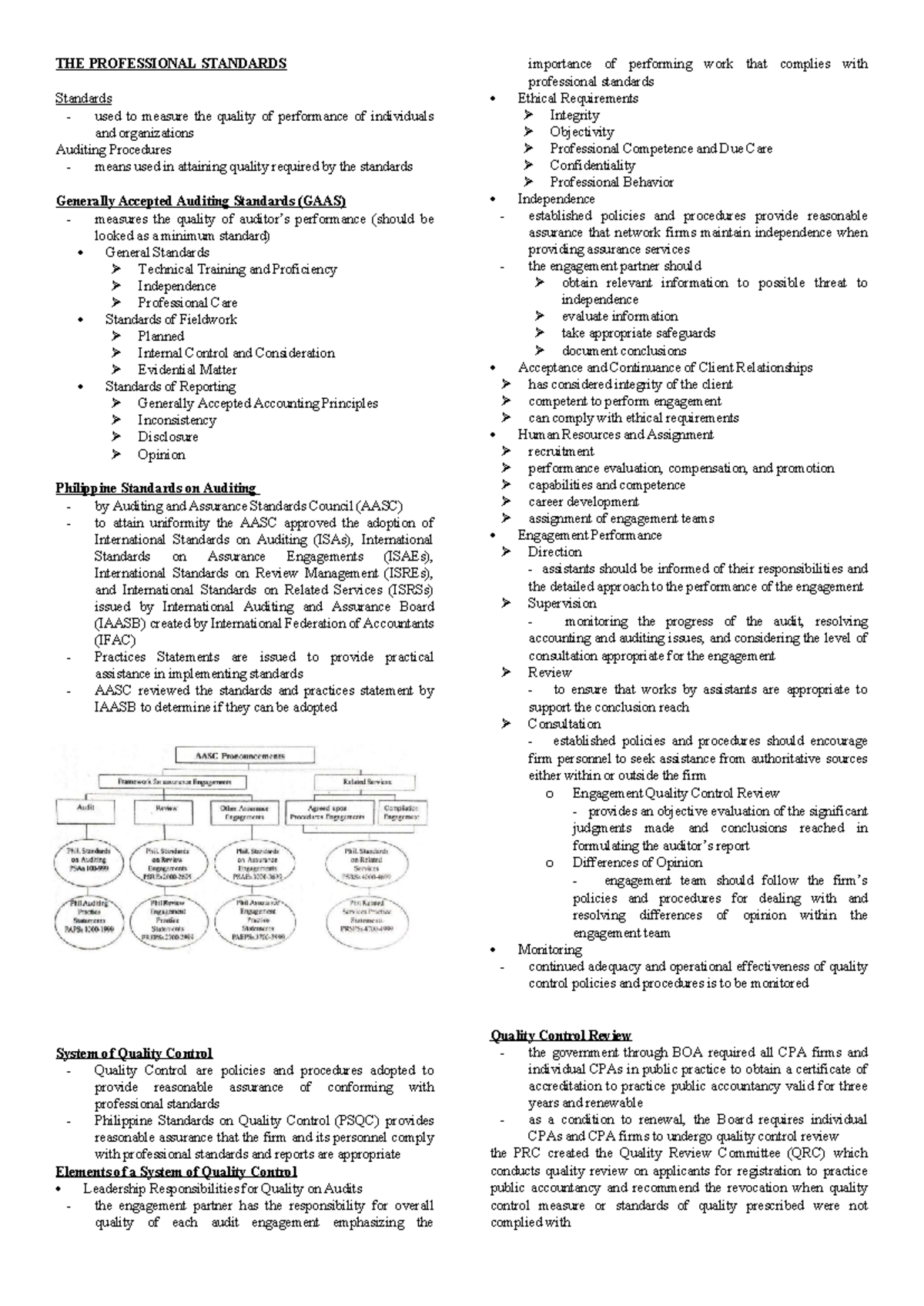THE Professional Standards - THE PROFESSIONAL STANDARDS Standards ...
