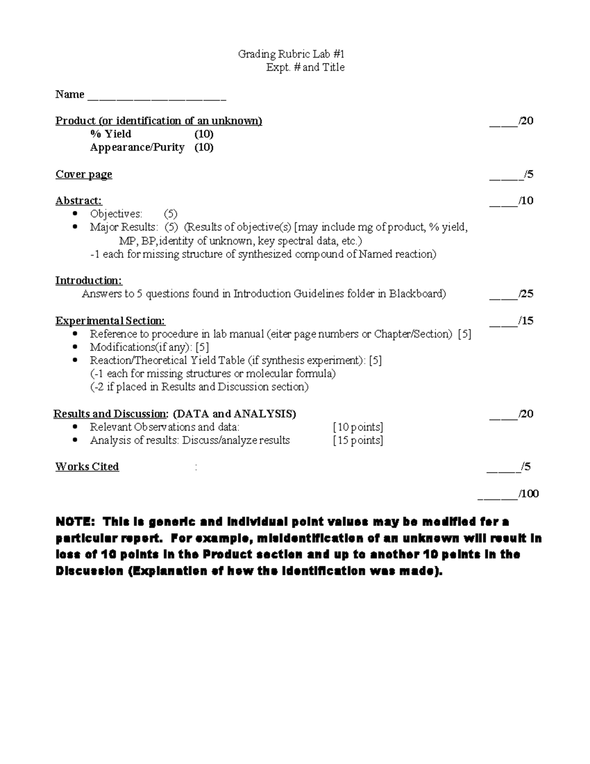 CHEM 101 Lab Report Grading Rubric and Guidelines - Studocu