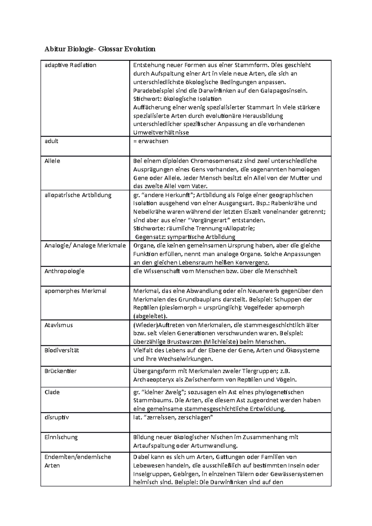 äußeres Erscheinungsbild In Der Biologie Biologie Abitur-Lernzettel - Q1 Genetik Inhaltsverzeichnis Q1. 1 Von