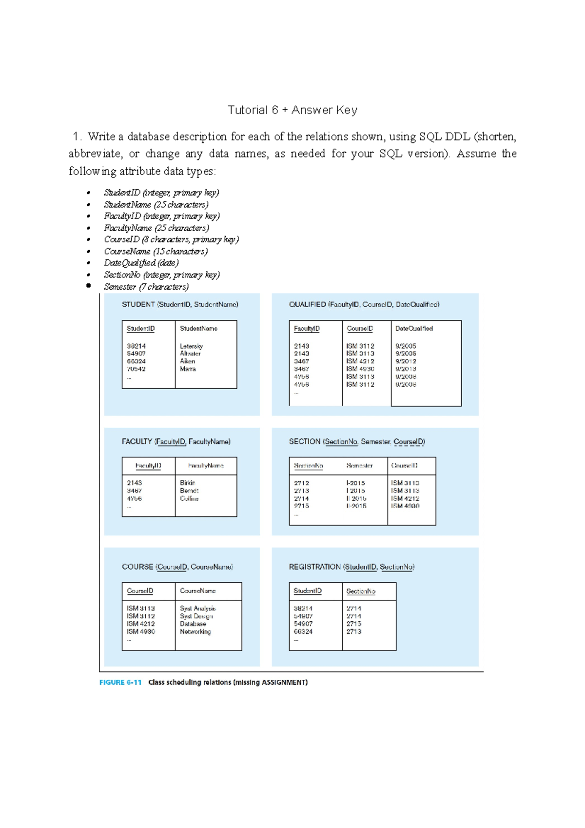Tut 6 Questions & Answer Key - FIT CLC SQL DDL Overview - Studocu