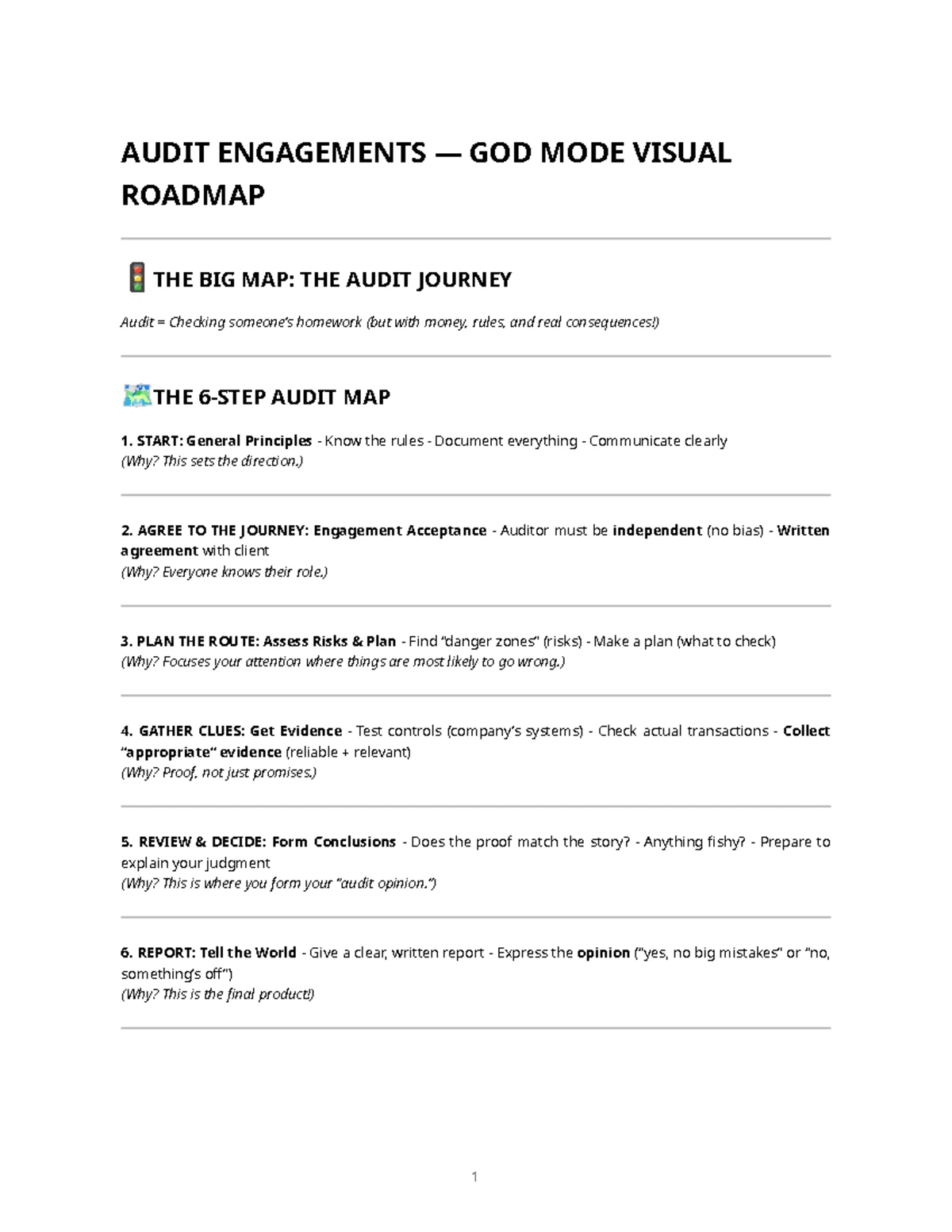 AUDIT 101: Module 1 Chapter 4&5 Study Guide on Opinions - Studocu