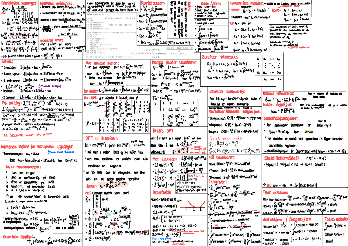 Matte 4: Cheatsheet for Numerical Methods and Fourier Series - Studocu