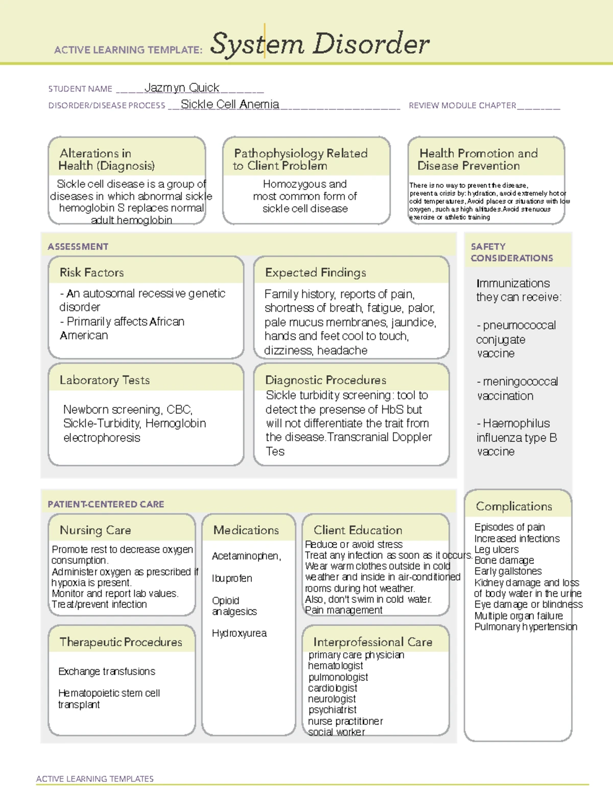Active Learning Template: Therapeutic Procedures for ATI AKI Module ...