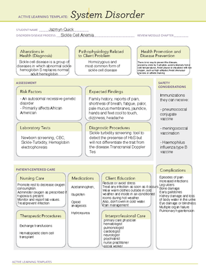 Timolol - ATI assignment - ACTIVE LEARNING TEMPLATES TherapeuTic ...